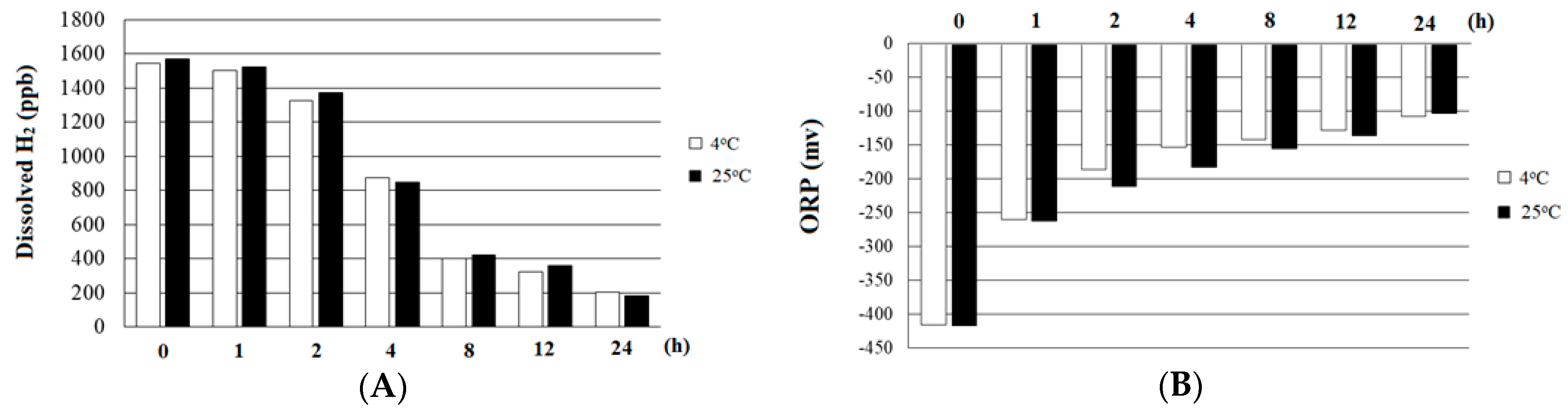 Molecules 24 02627 g001 Molecules 24 02627 g001