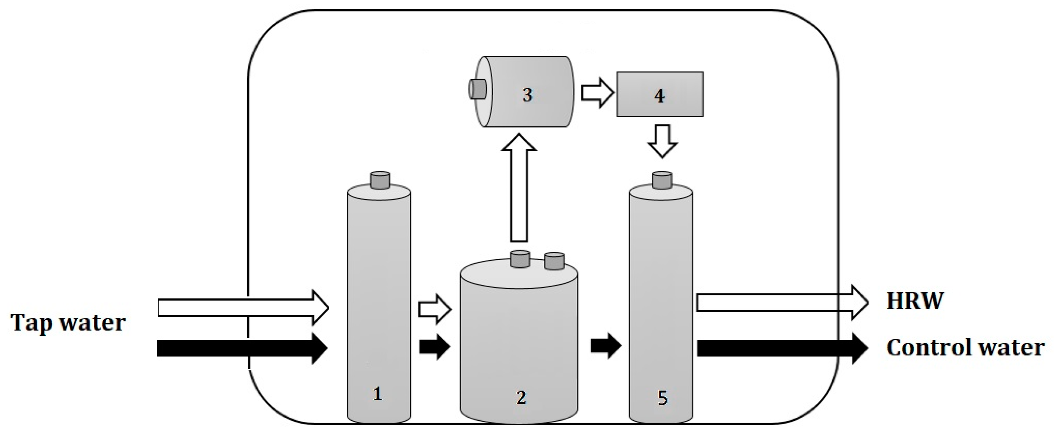 Molecules 24 02627 g005 Molecules 24 02627 g005