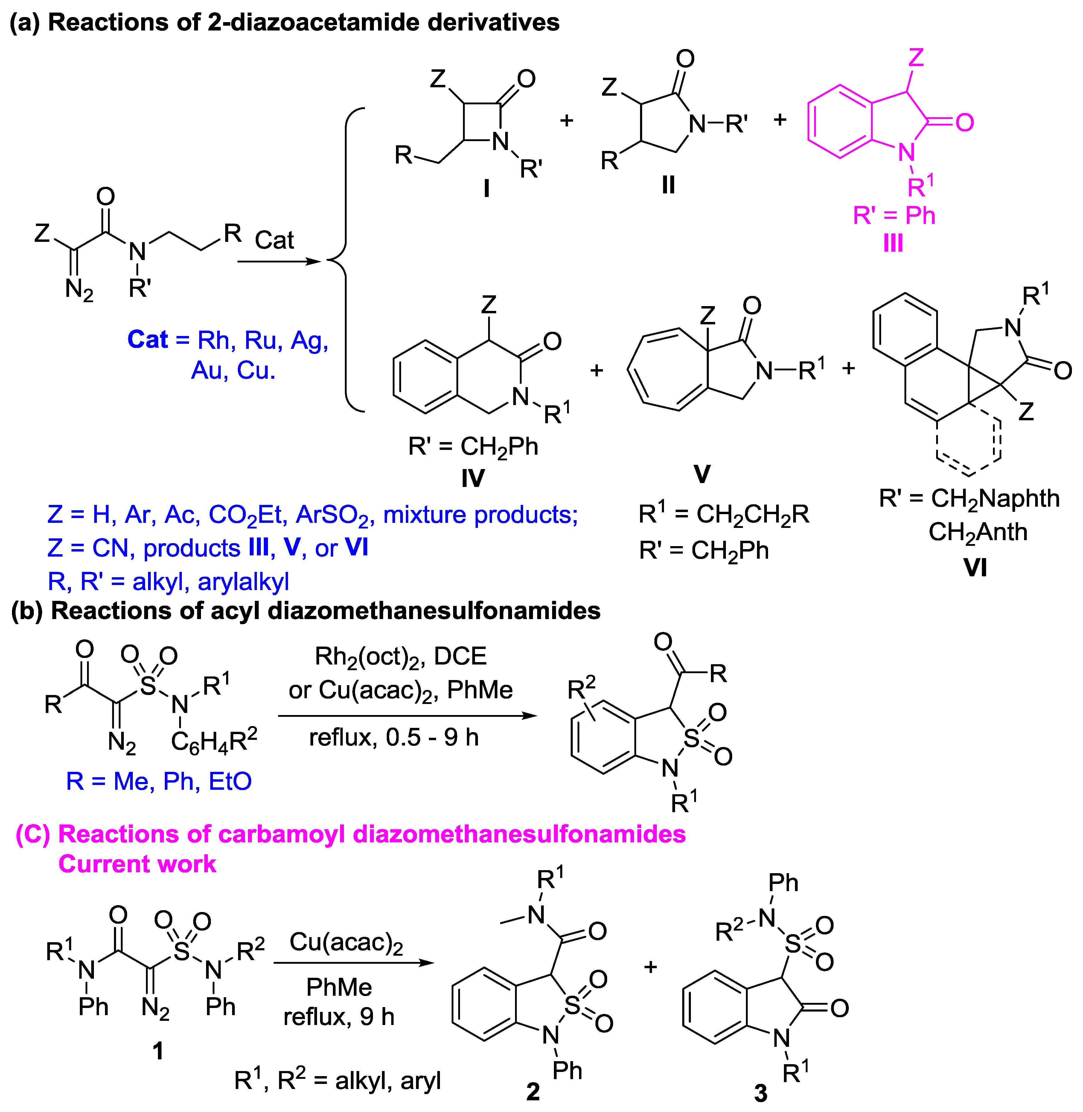 Molecules 24 02628 sch001
