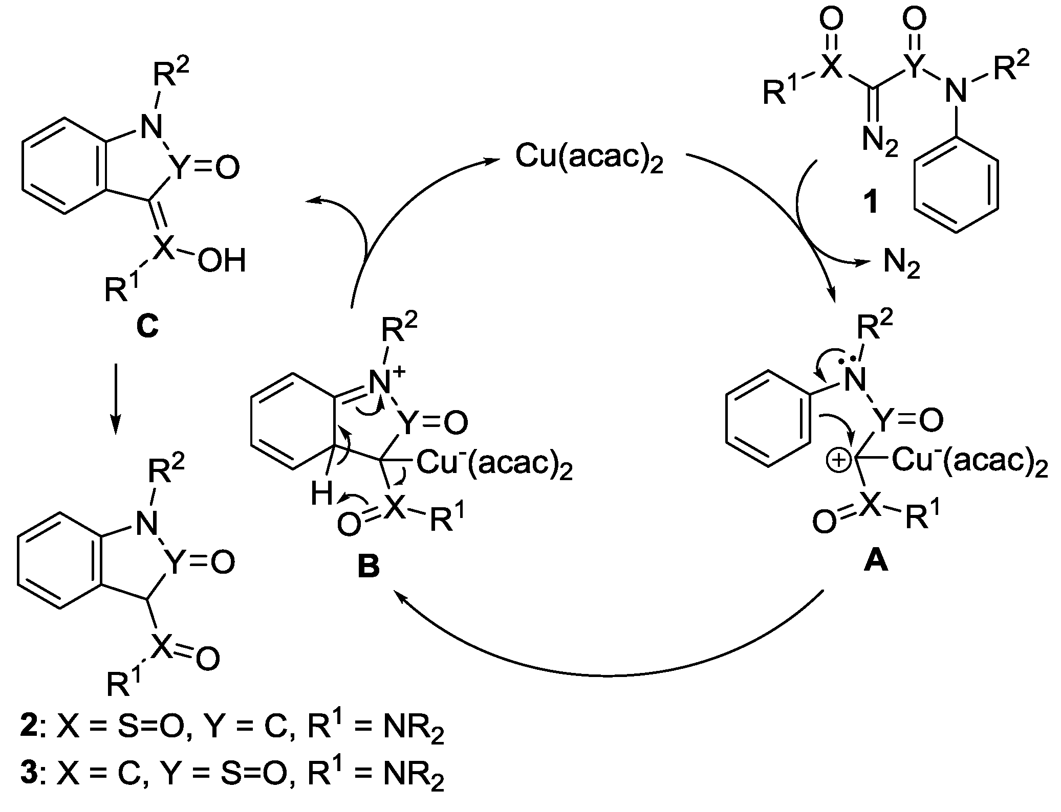 Molecules 24 02628 sch003