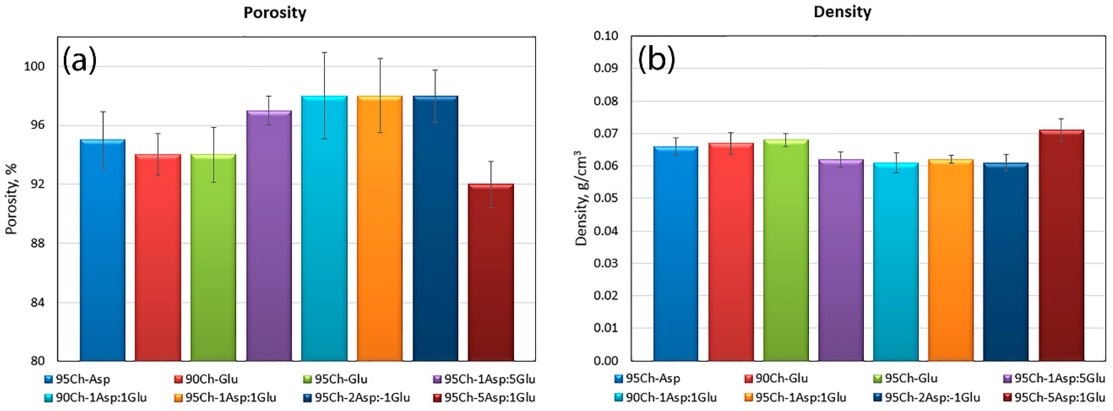 Molecules 24 02629 g003 Molecules 24 02629 g003