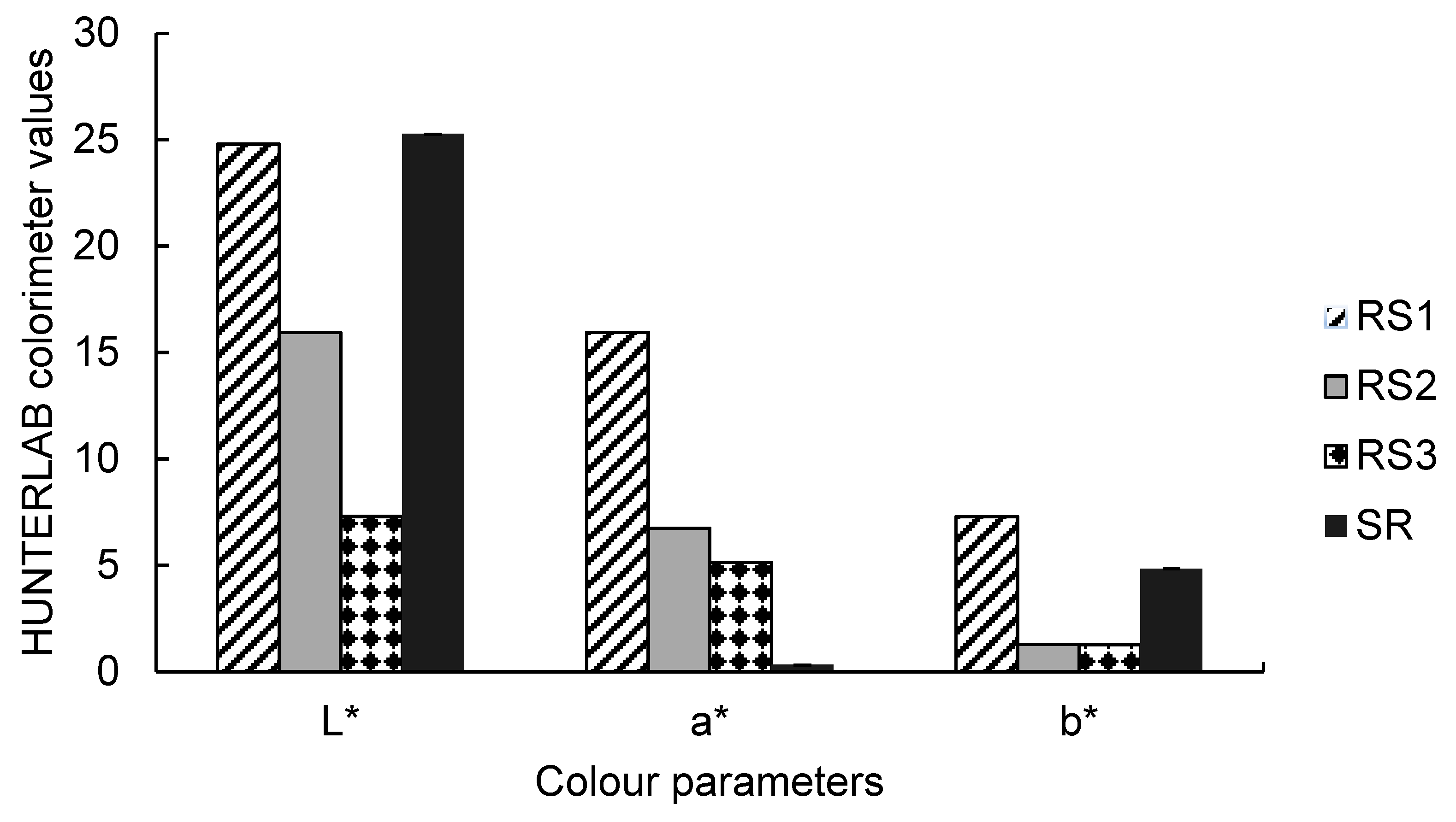 Molecules 24 02630 g002 Molecules 24 02630 g002