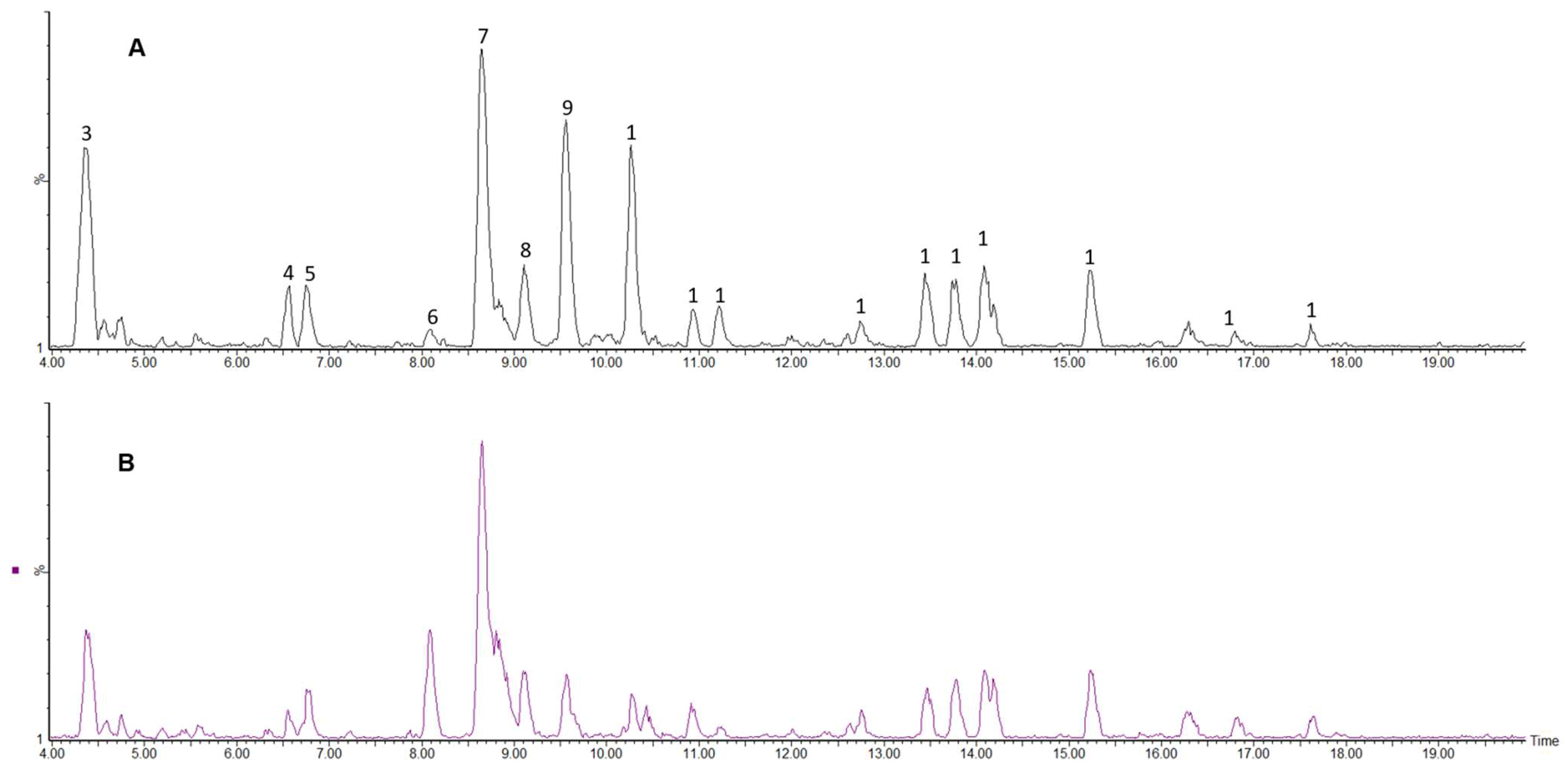 Molecules 24 02630 g004 Molecules 24 02630 g004