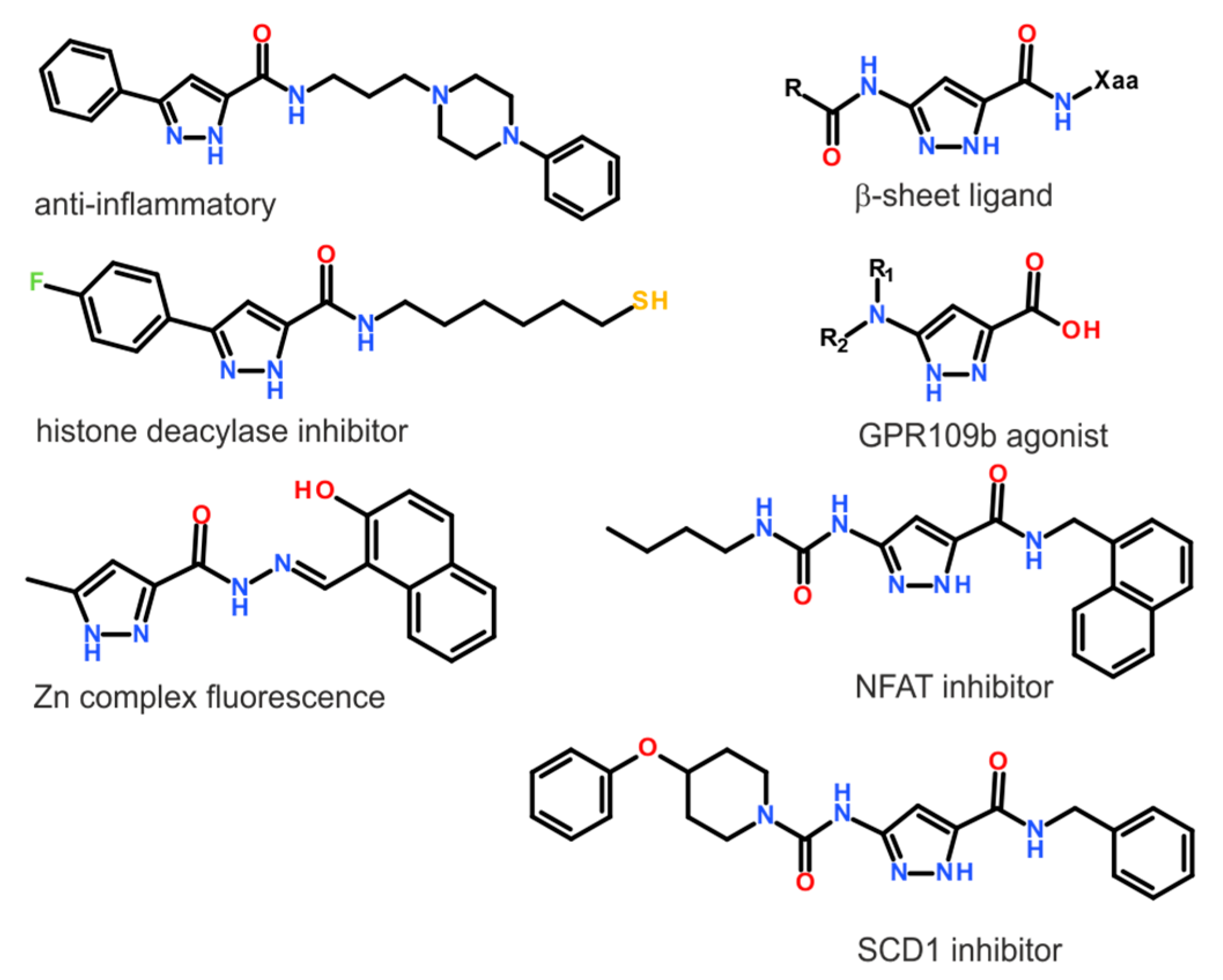 Molecules 24 02632 g001