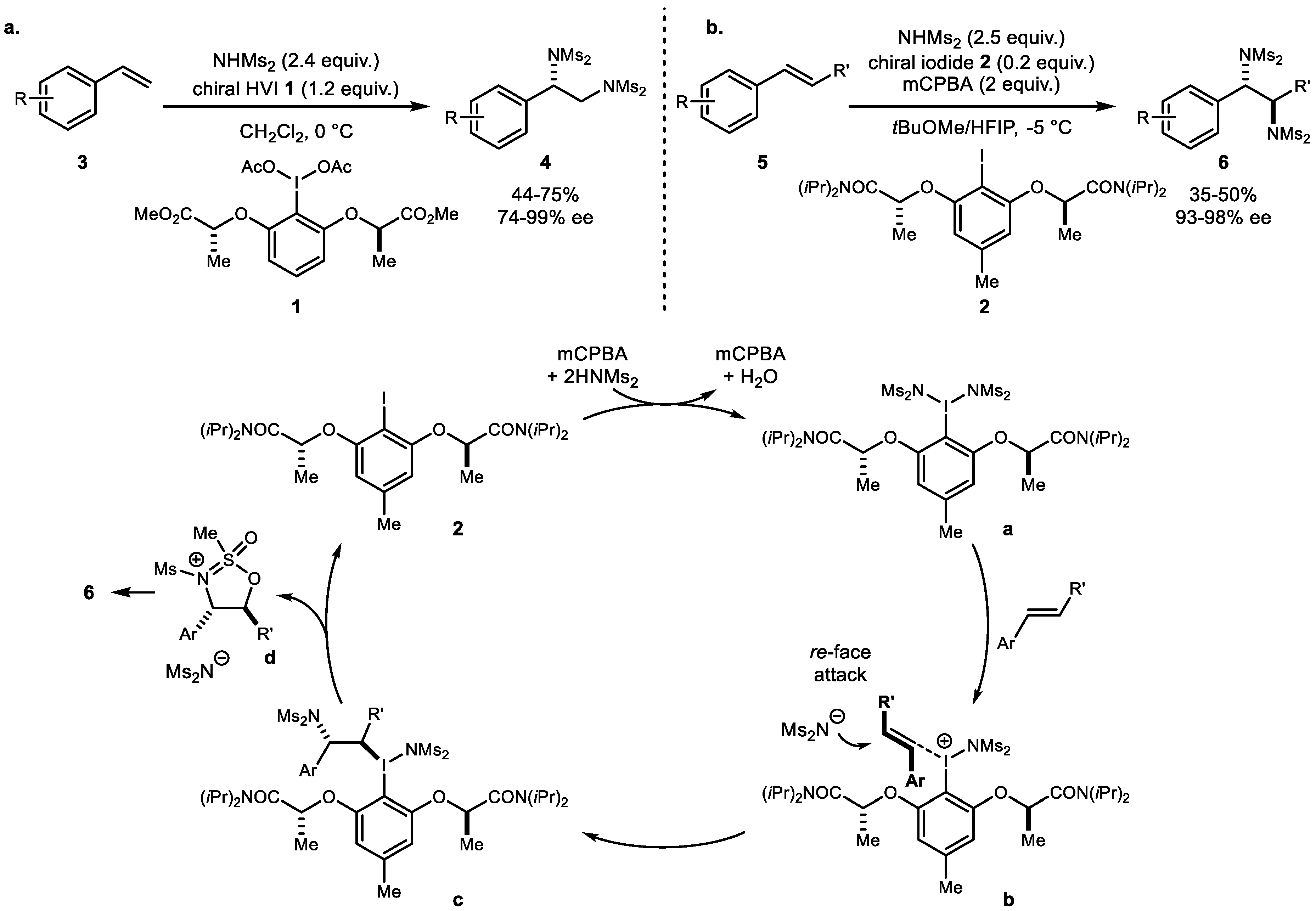 Molecules 24 02634 sch001