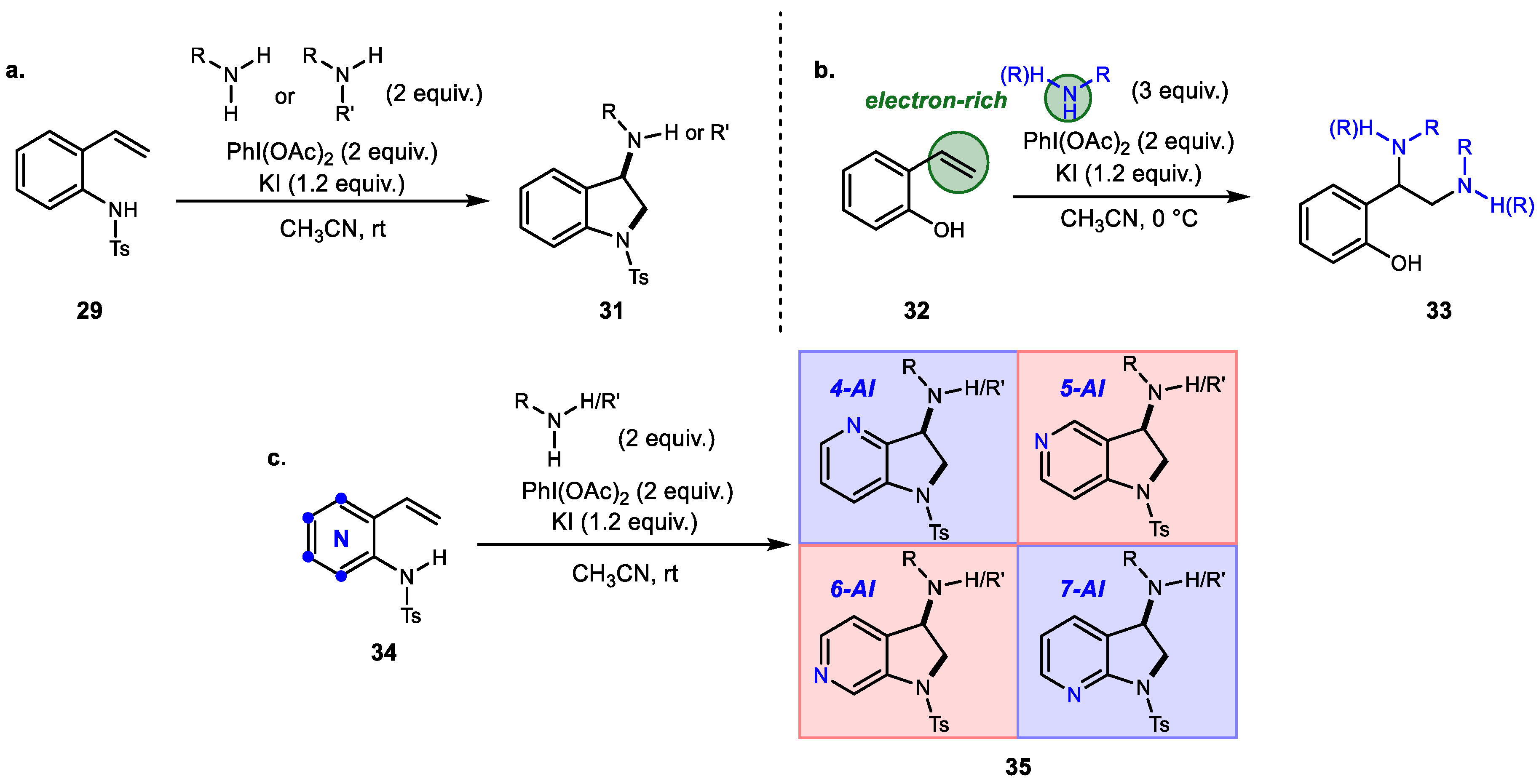 Molecules 24 02634 sch006