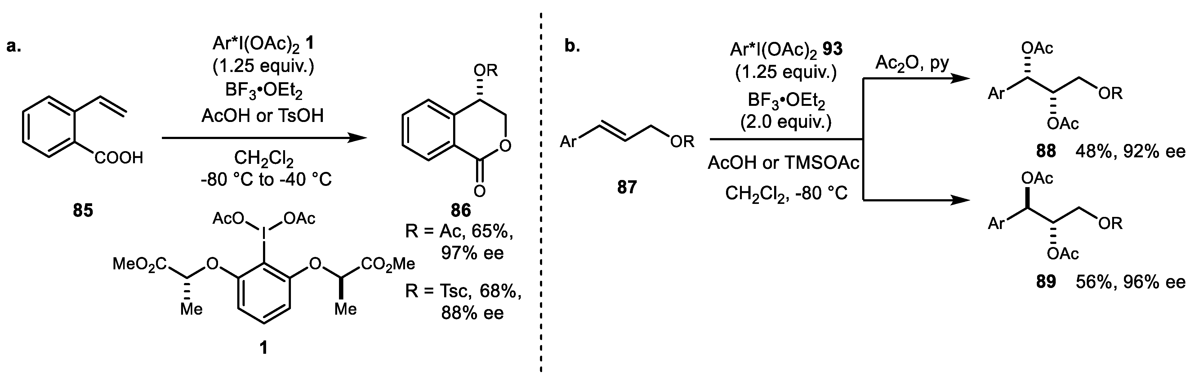 Molecules 24 02634 sch017