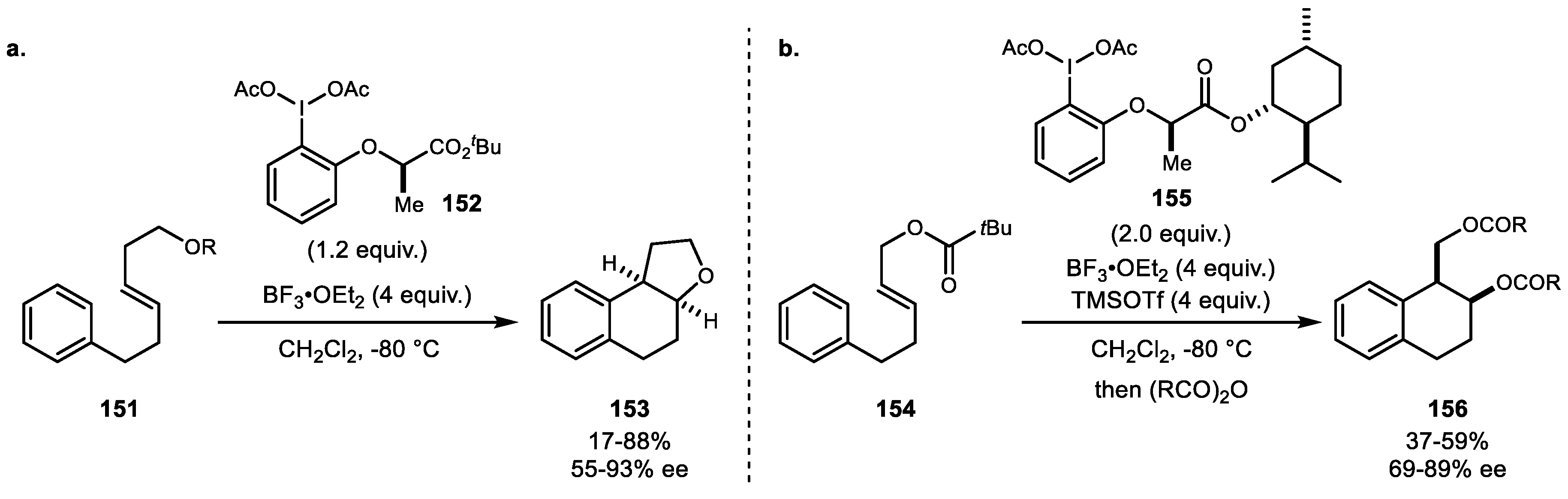 Molecules 24 02634 sch029