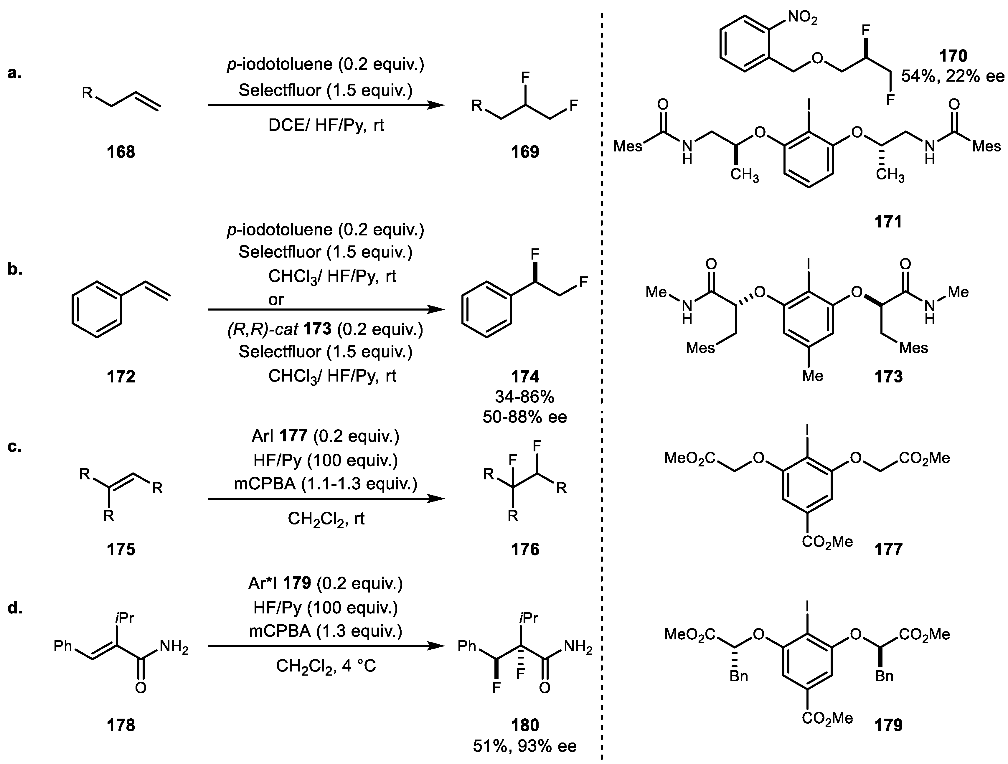 Molecules 24 02634 sch033