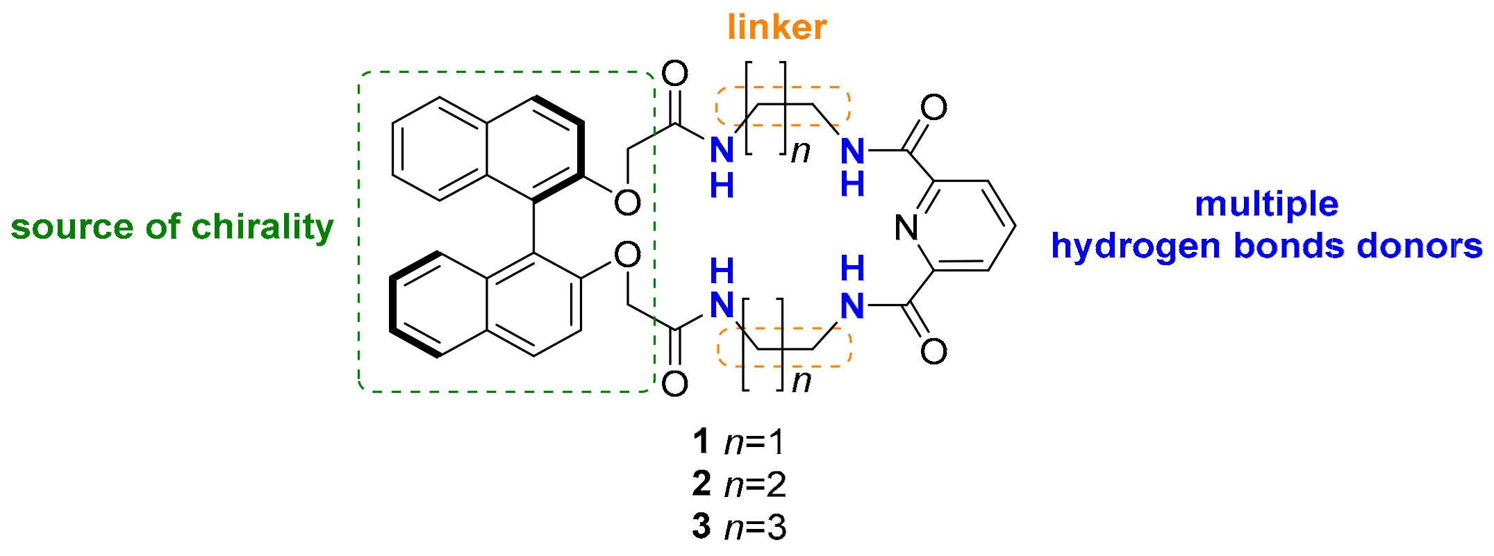 Molecules 24 02635 g001
