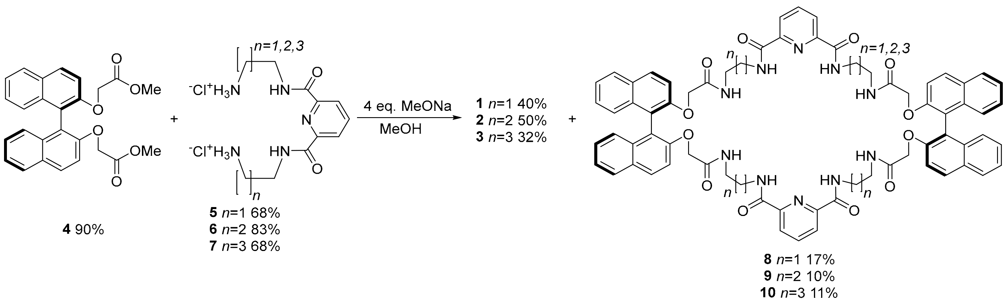 Molecules 24 02635 sch001