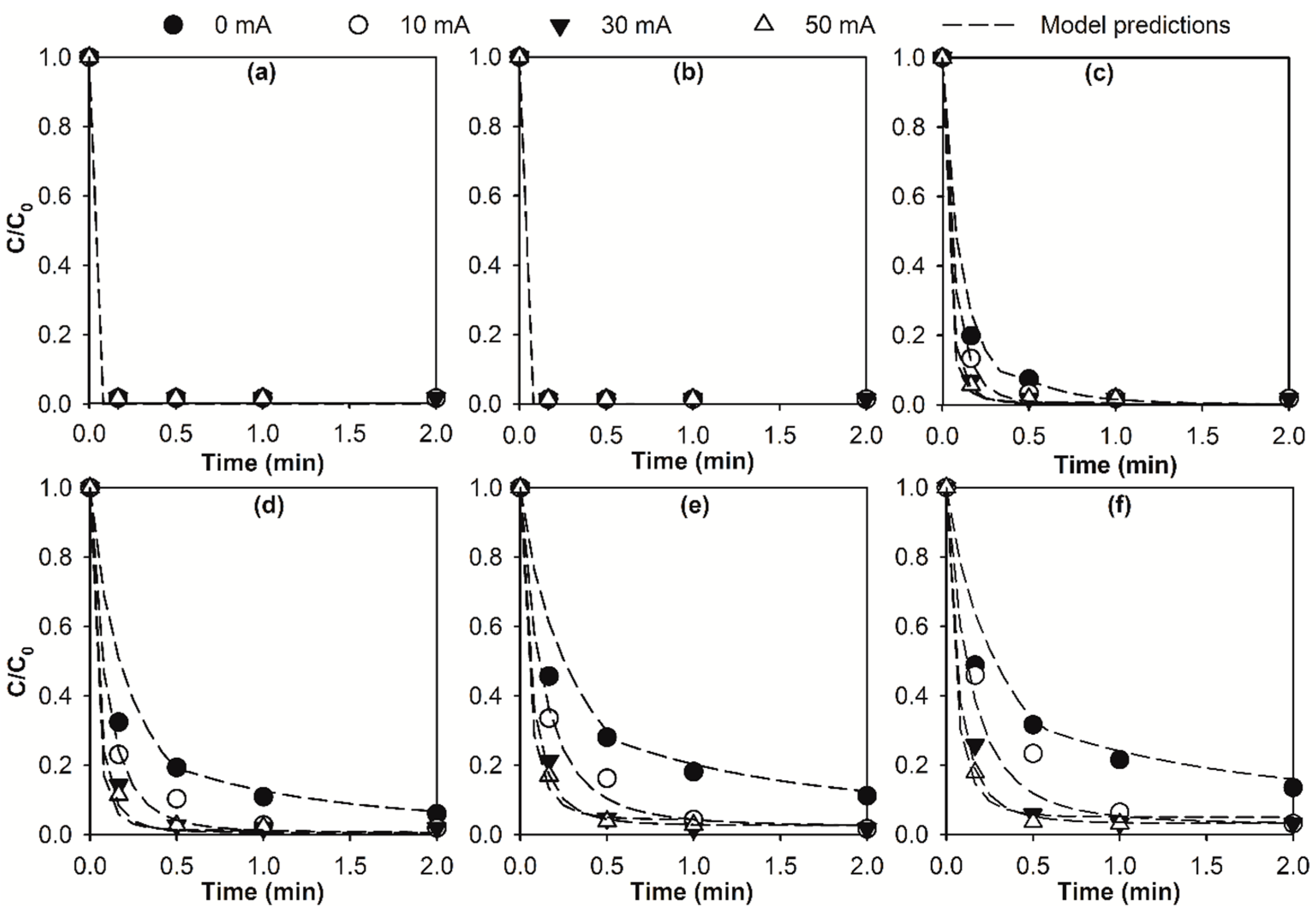 Molecules 24 02638 g001