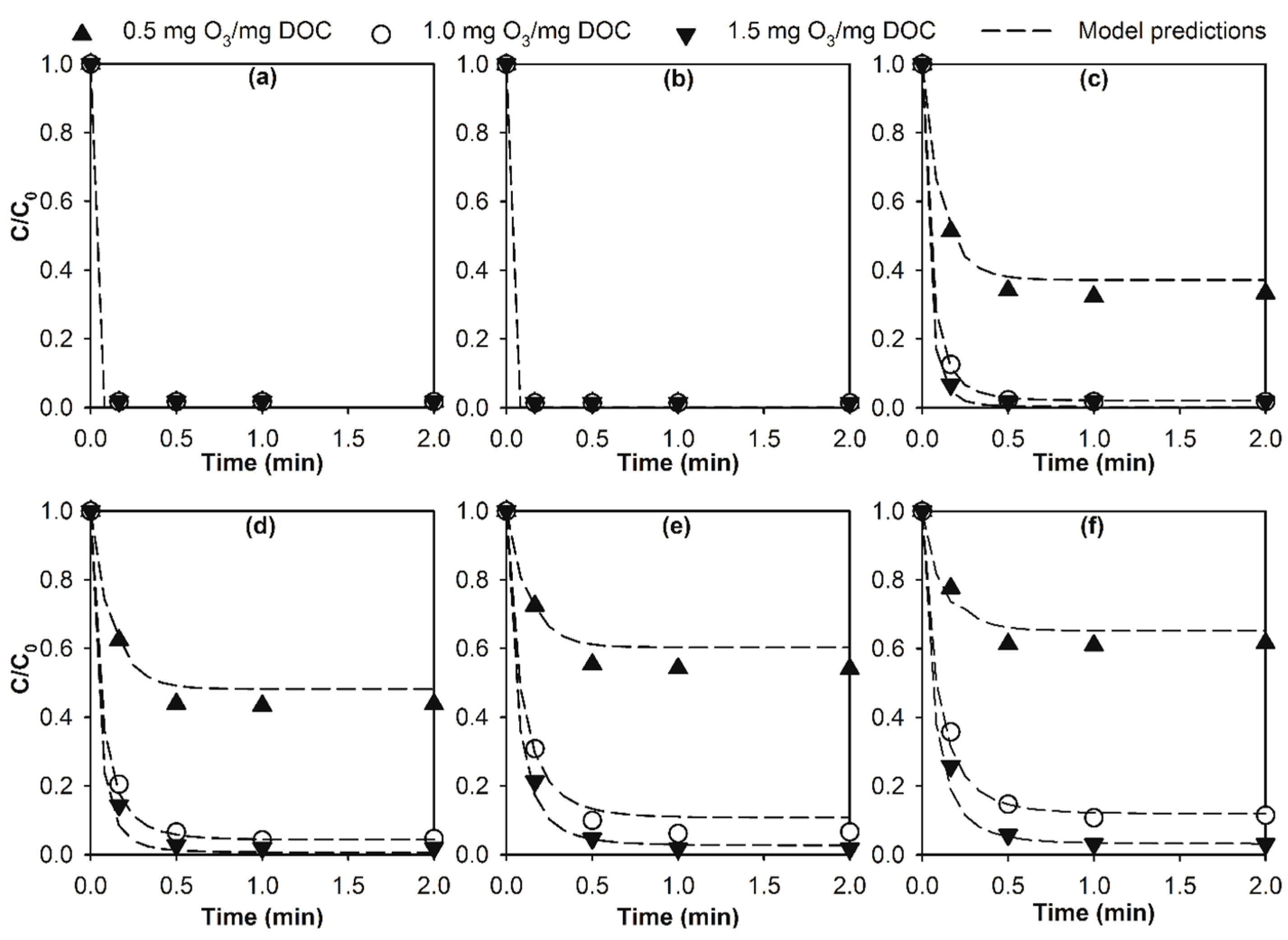 Molecules 24 02638 g003