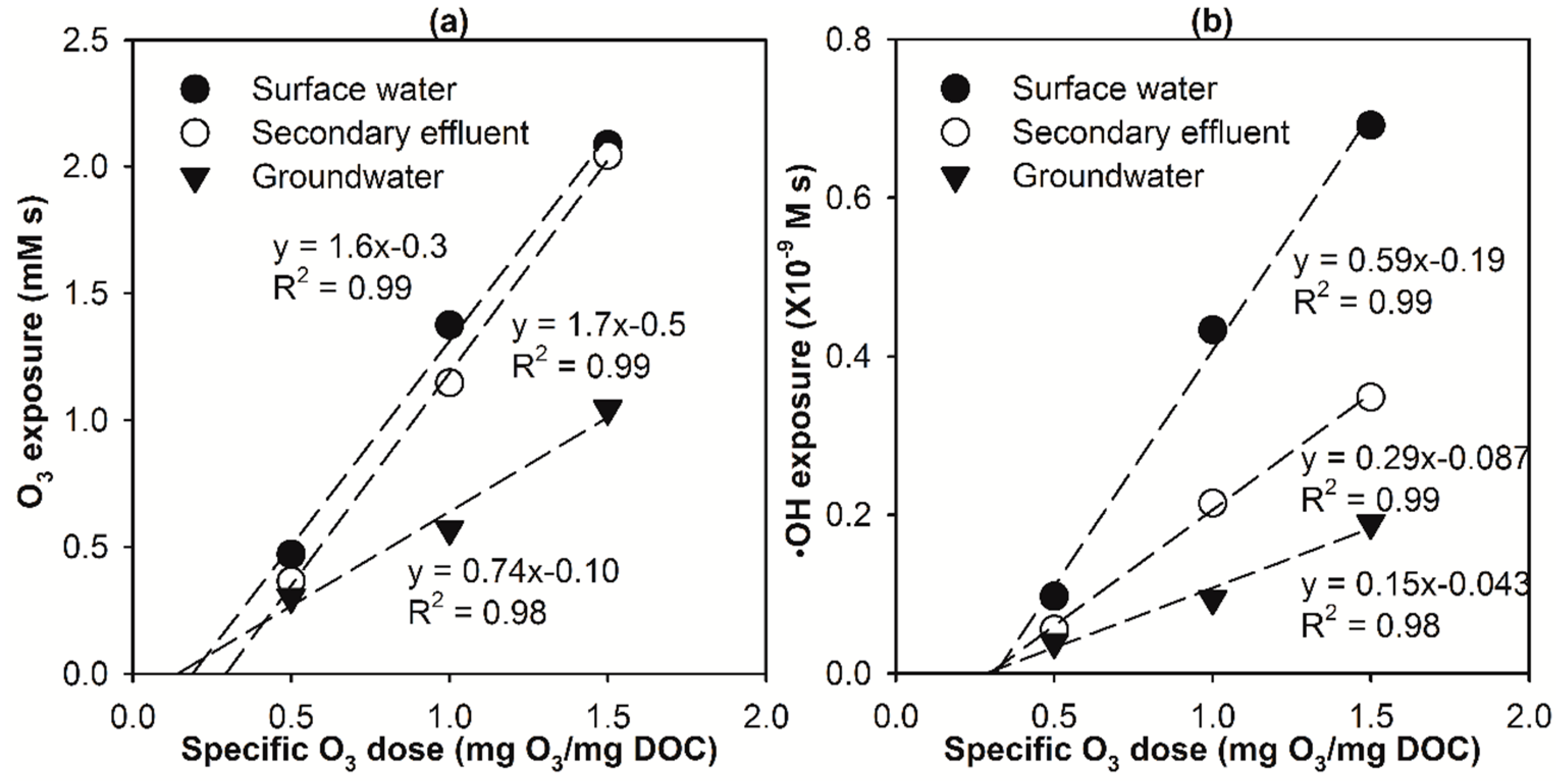 Molecules 24 02638 g004