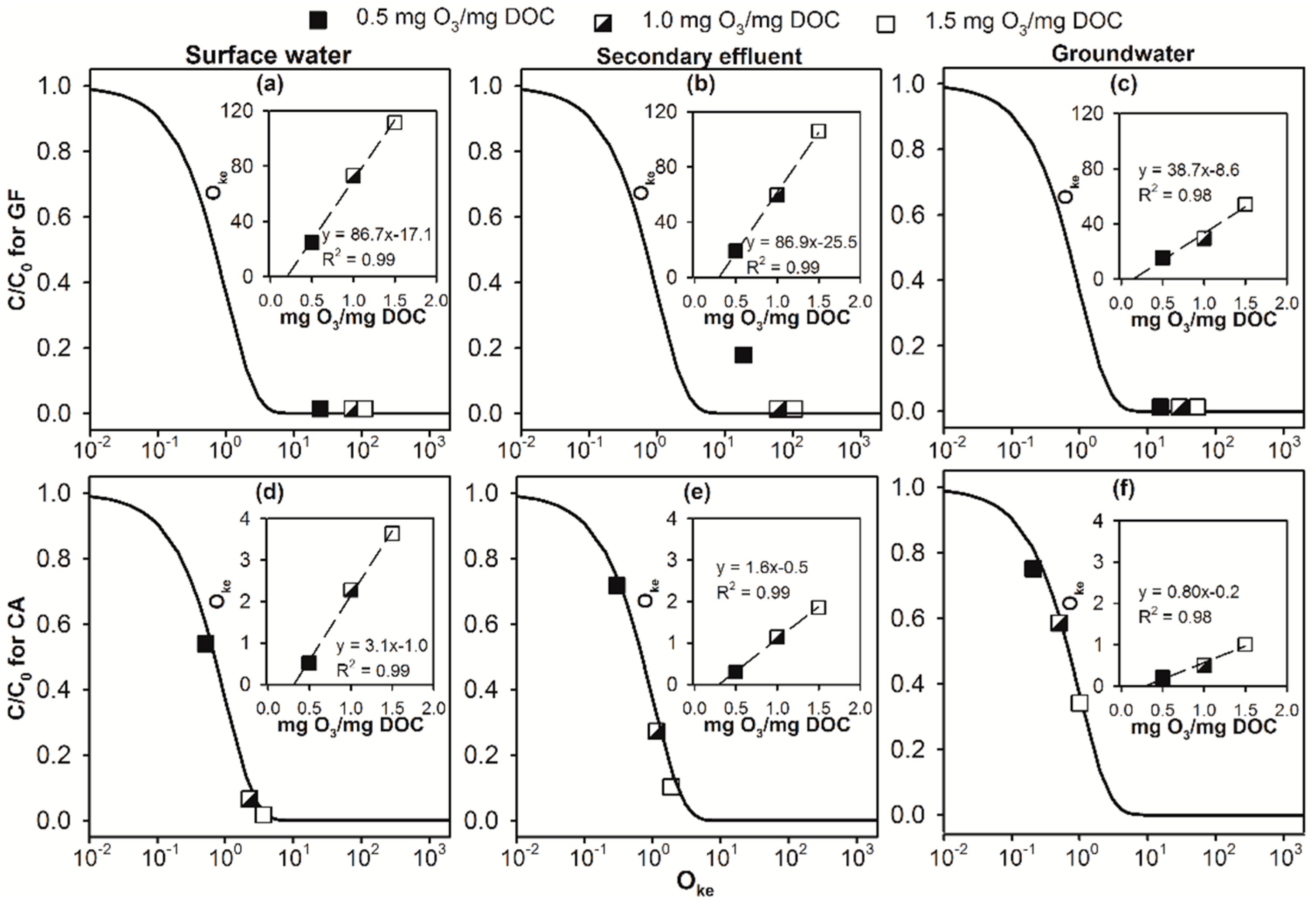 Molecules 24 02638 g005