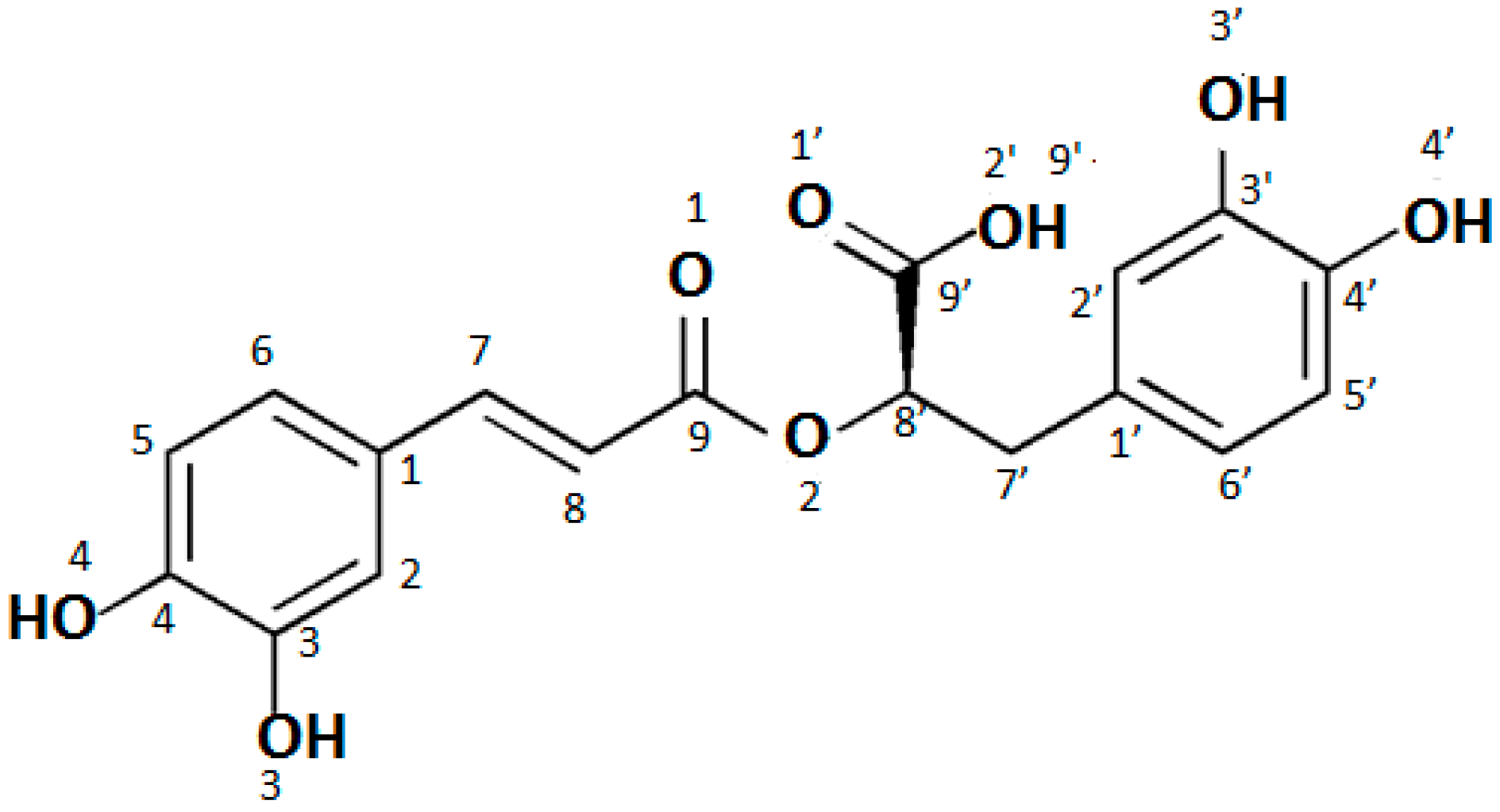 Molecules 24 02645 g001