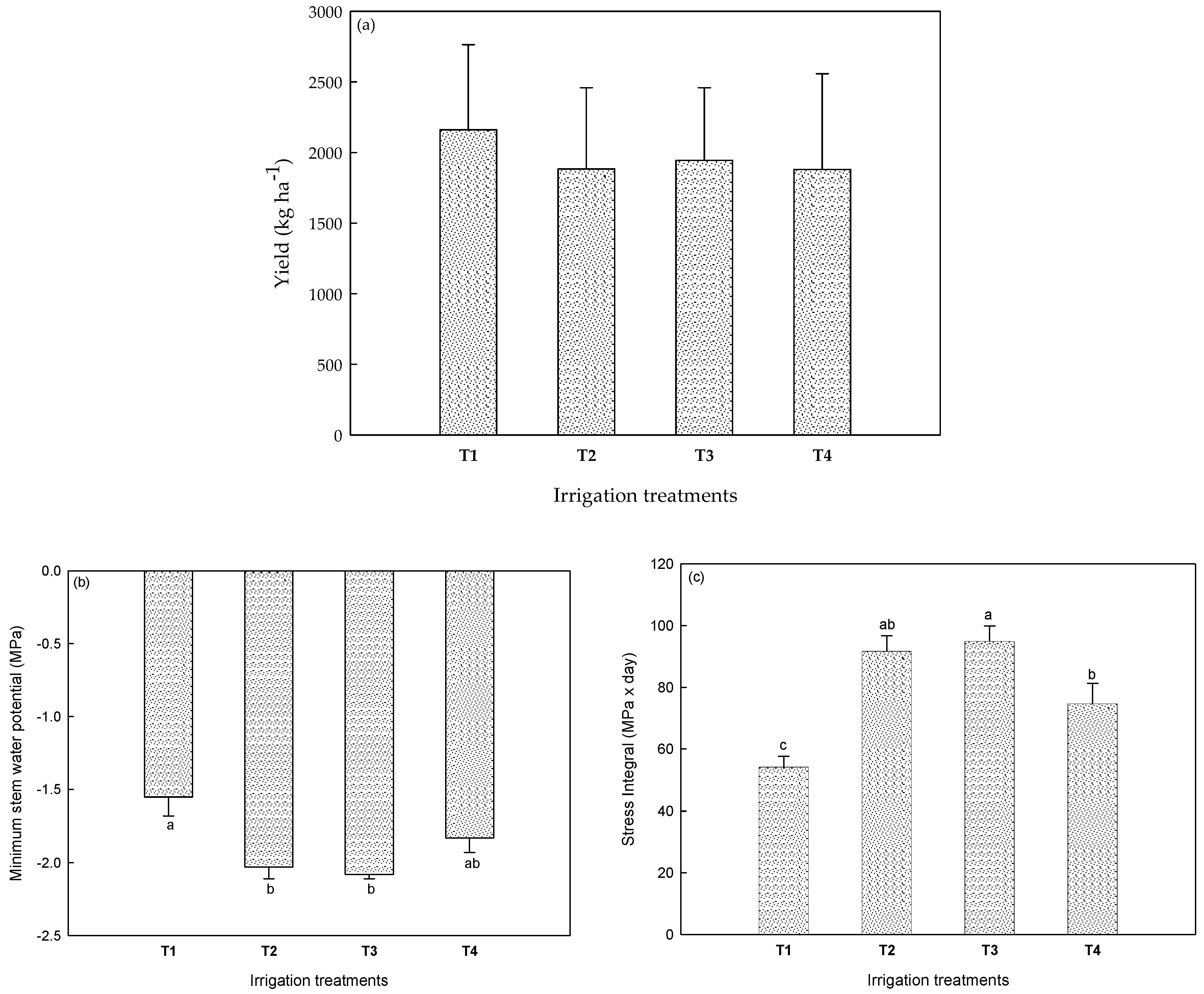 Molecules 24 02646 g001 Molecules 24 02646 g001