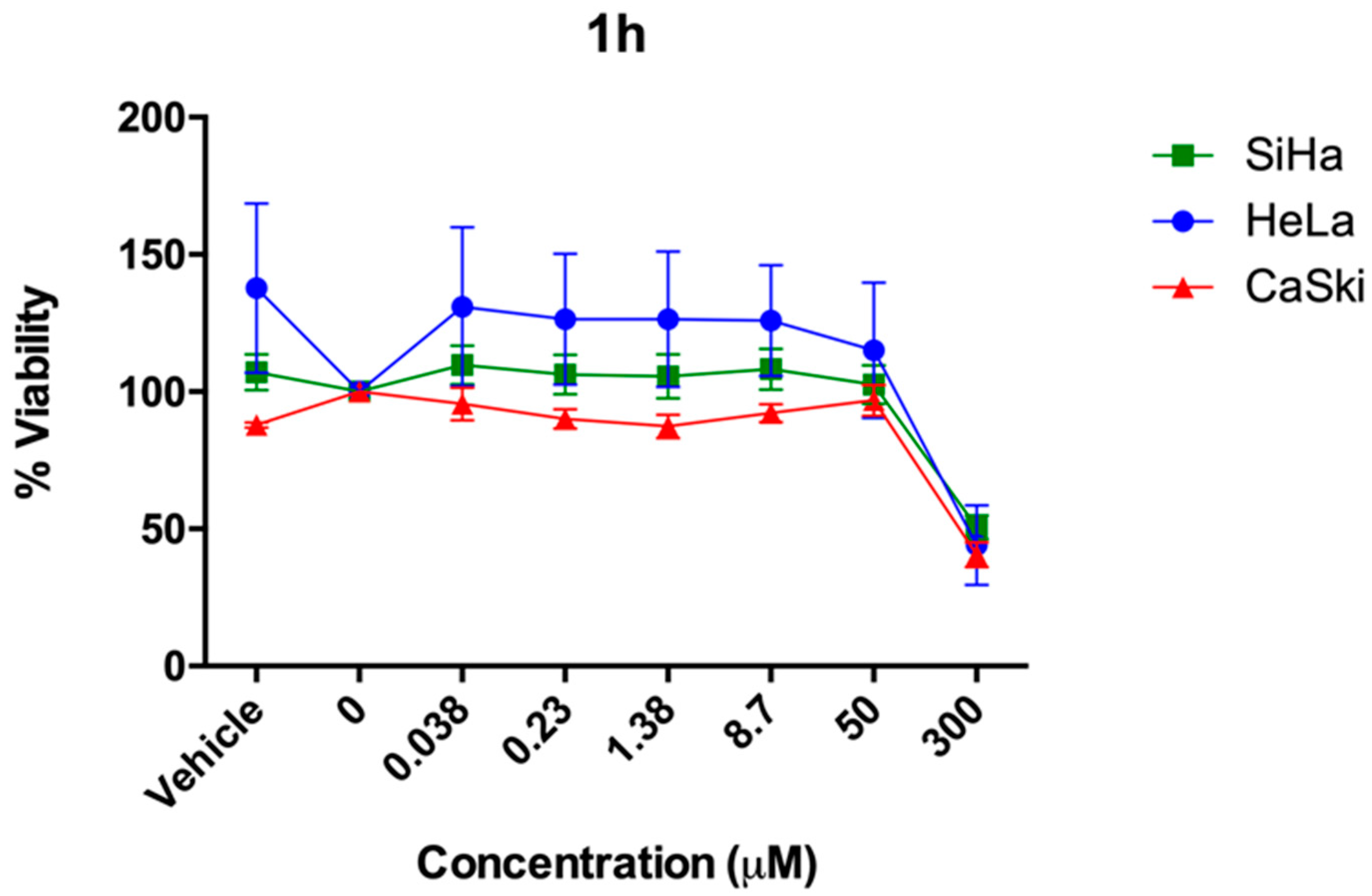 Molecules 24 02648 g002 Molecules 24 02648 g002