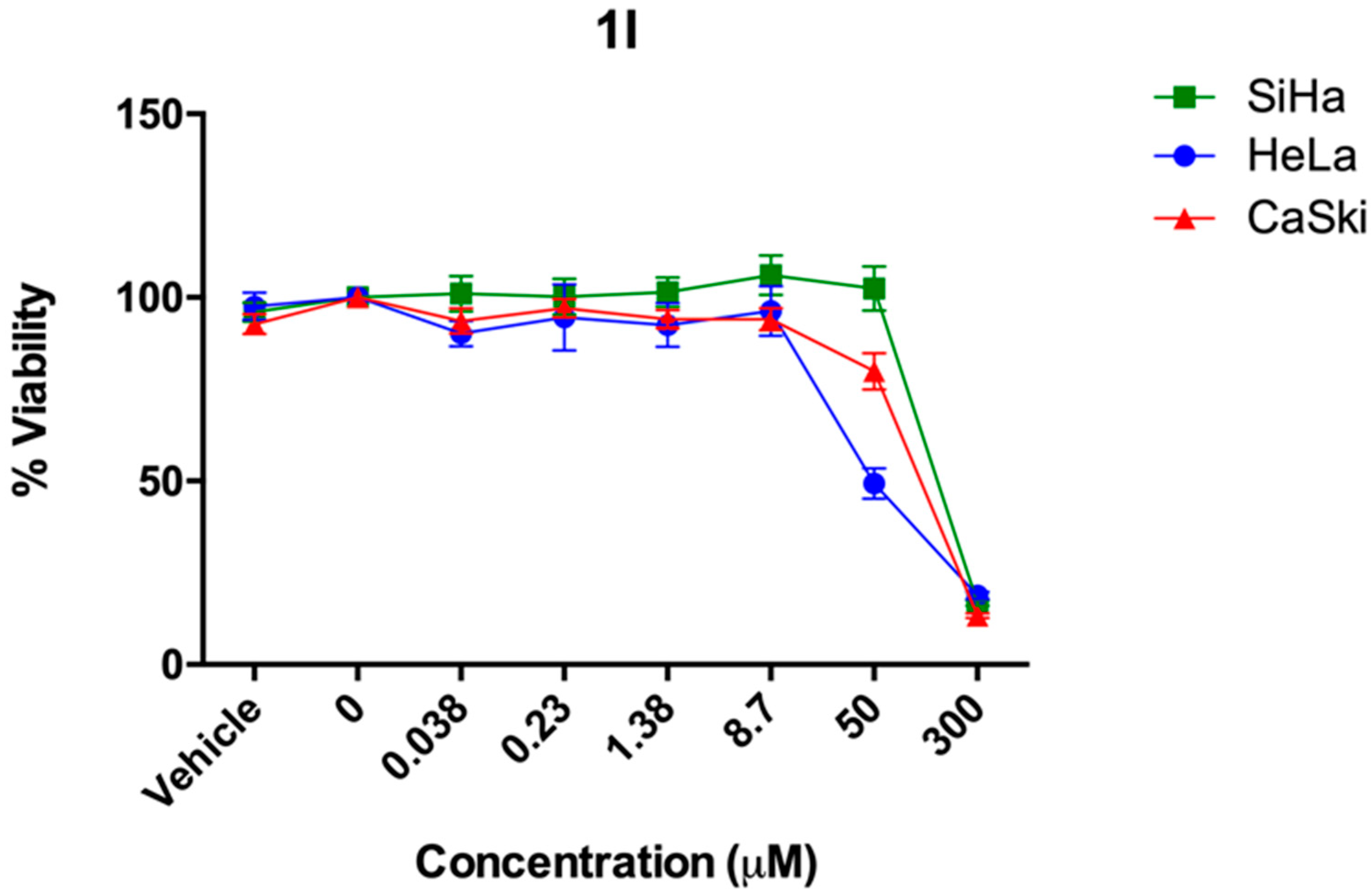 Molecules 24 02648 g004 Molecules 24 02648 g004