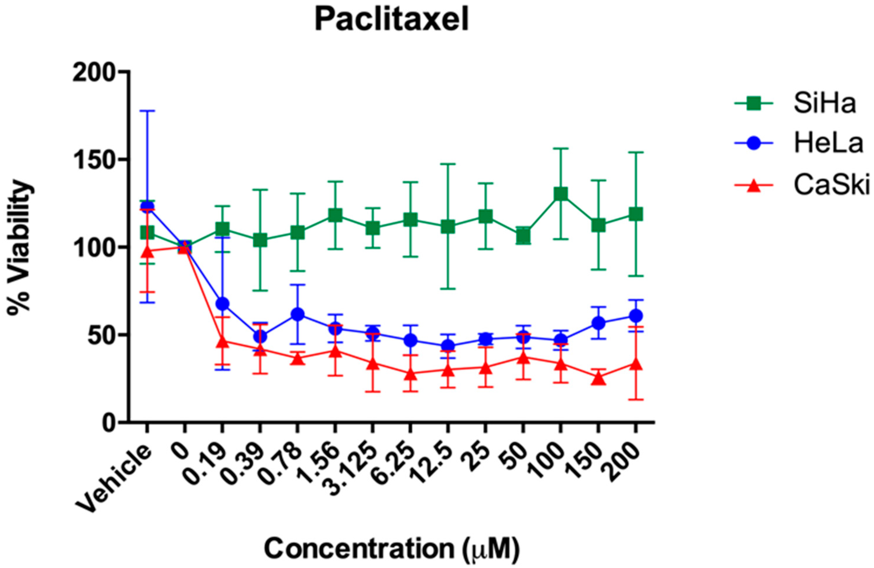 Molecules 24 02648 g005 Molecules 24 02648 g005