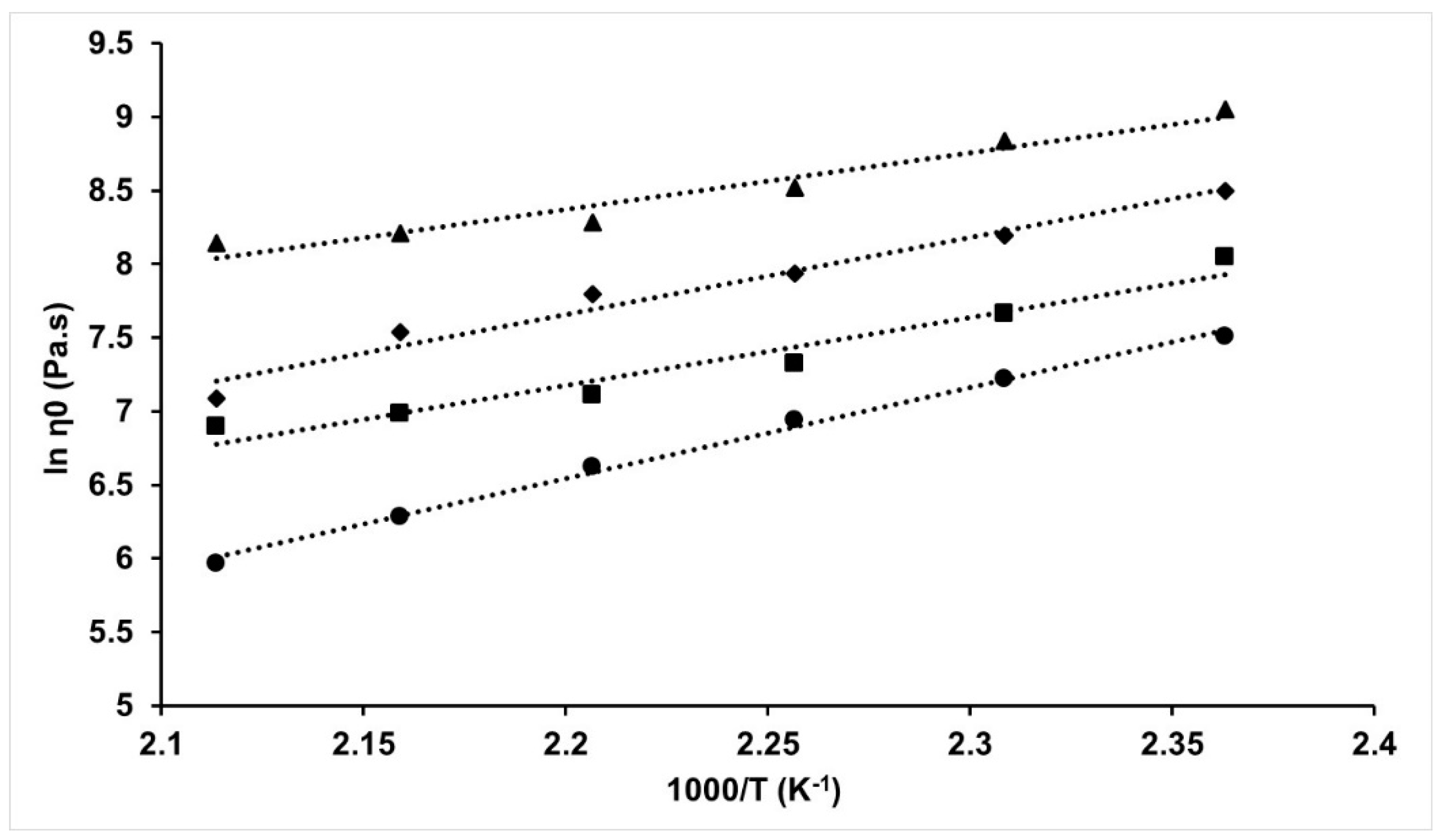 Molecules 24 02650 g004