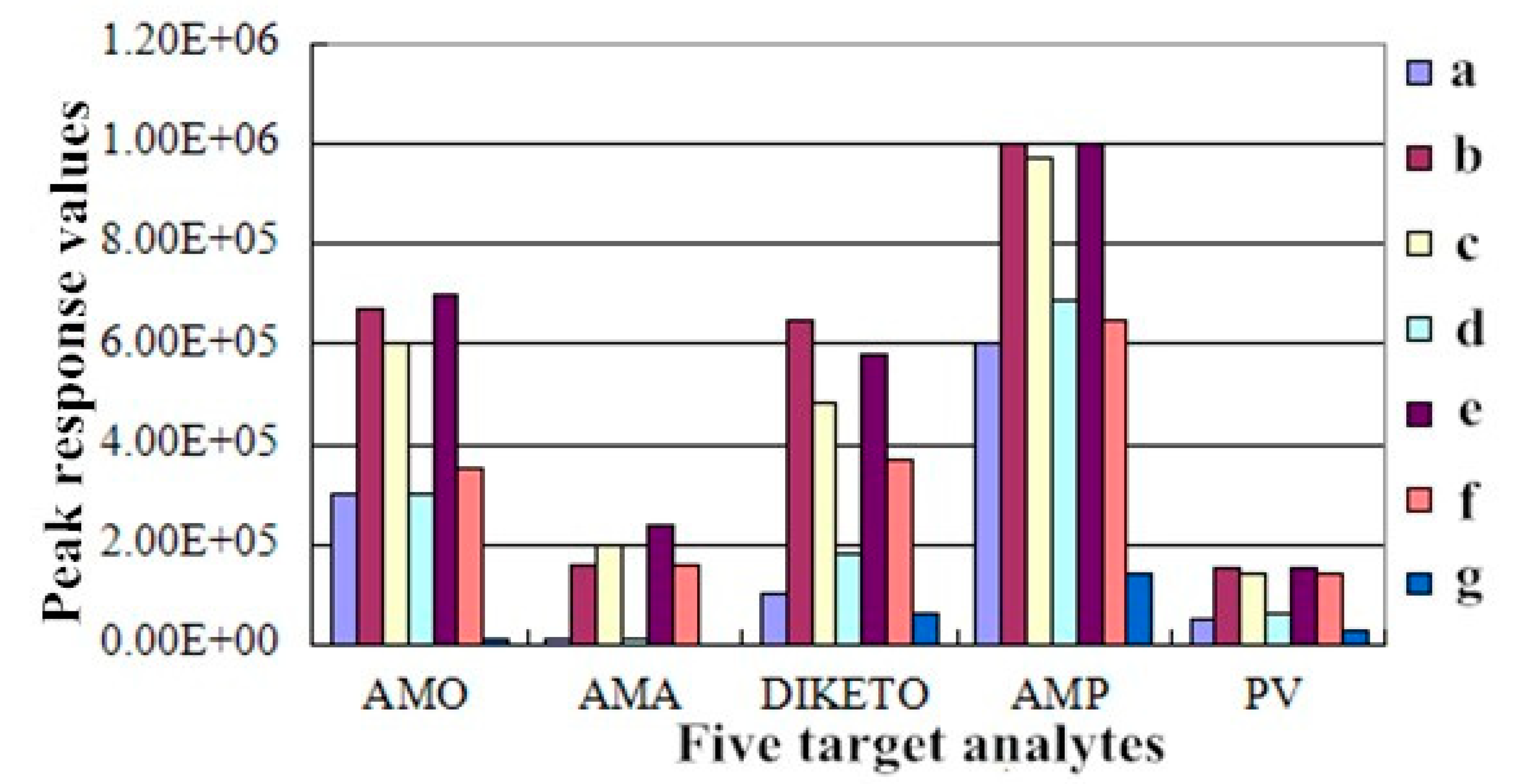 Molecules 24 02652 g001 Molecules 24 02652 g001