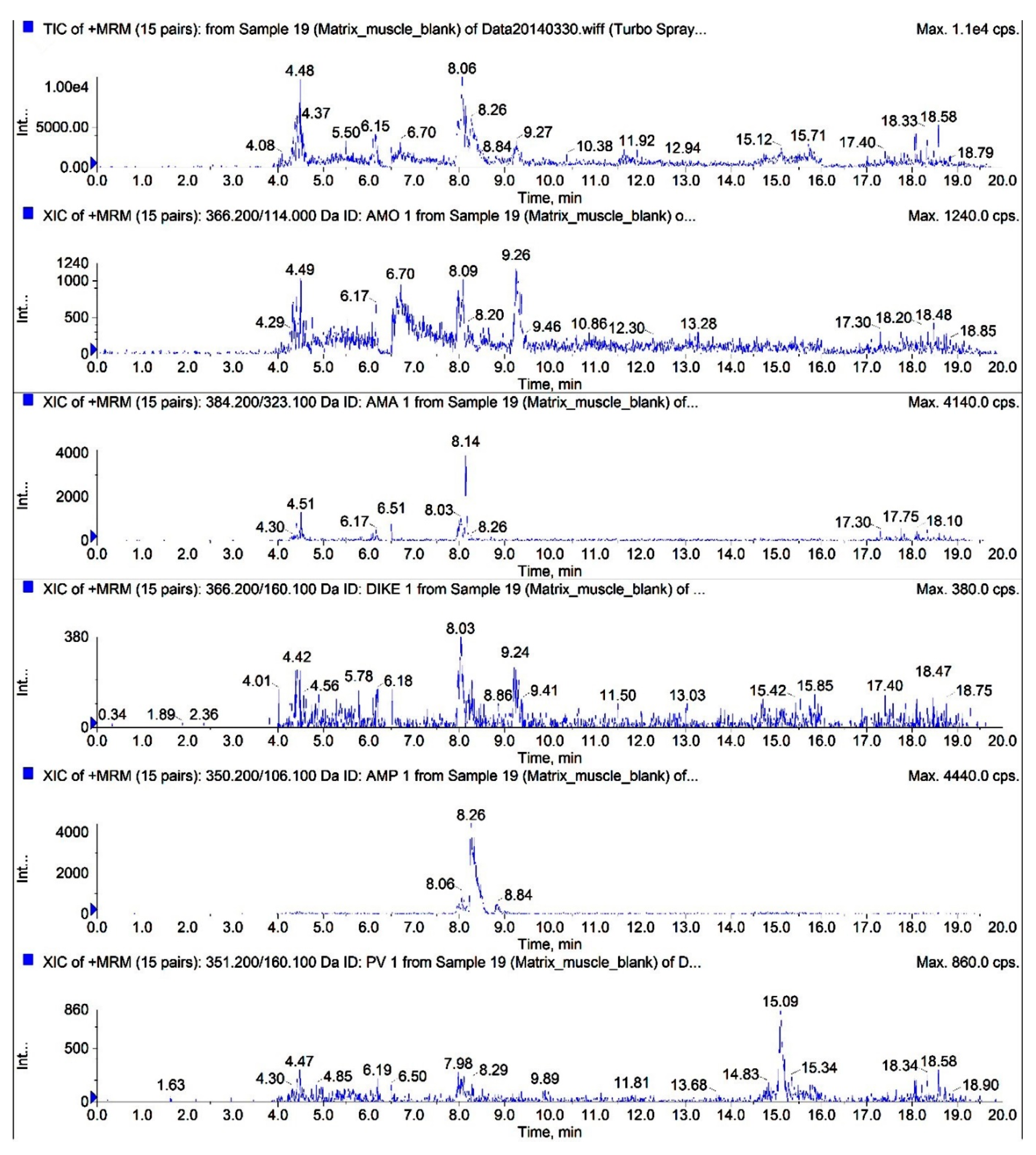 Molecules 24 02652 g002 Molecules 24 02652 g002