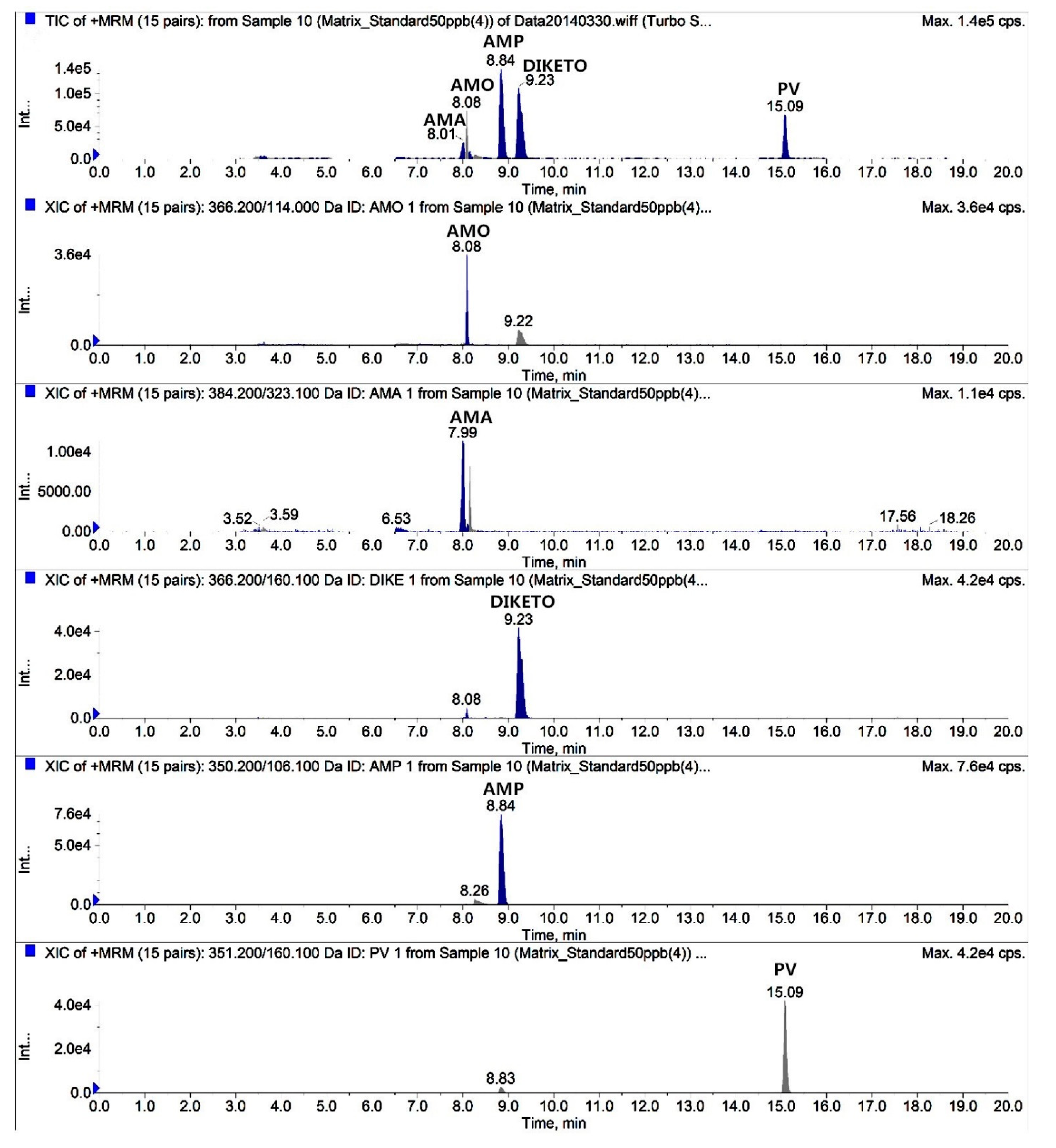 Molecules 24 02652 g003 Molecules 24 02652 g003