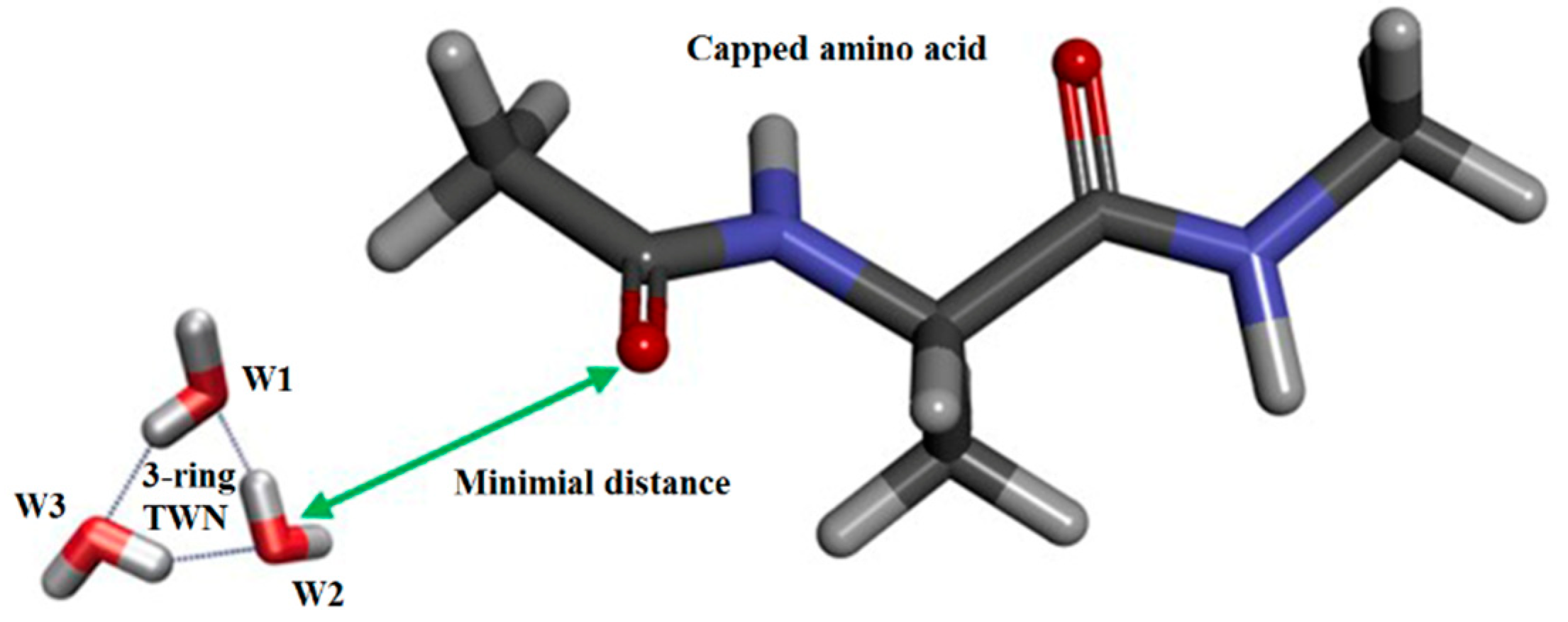 Molecules 24 02653 g003