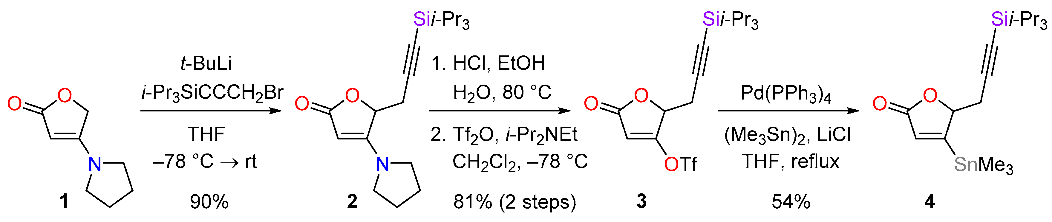 Molecules 24 02654 sch002 550