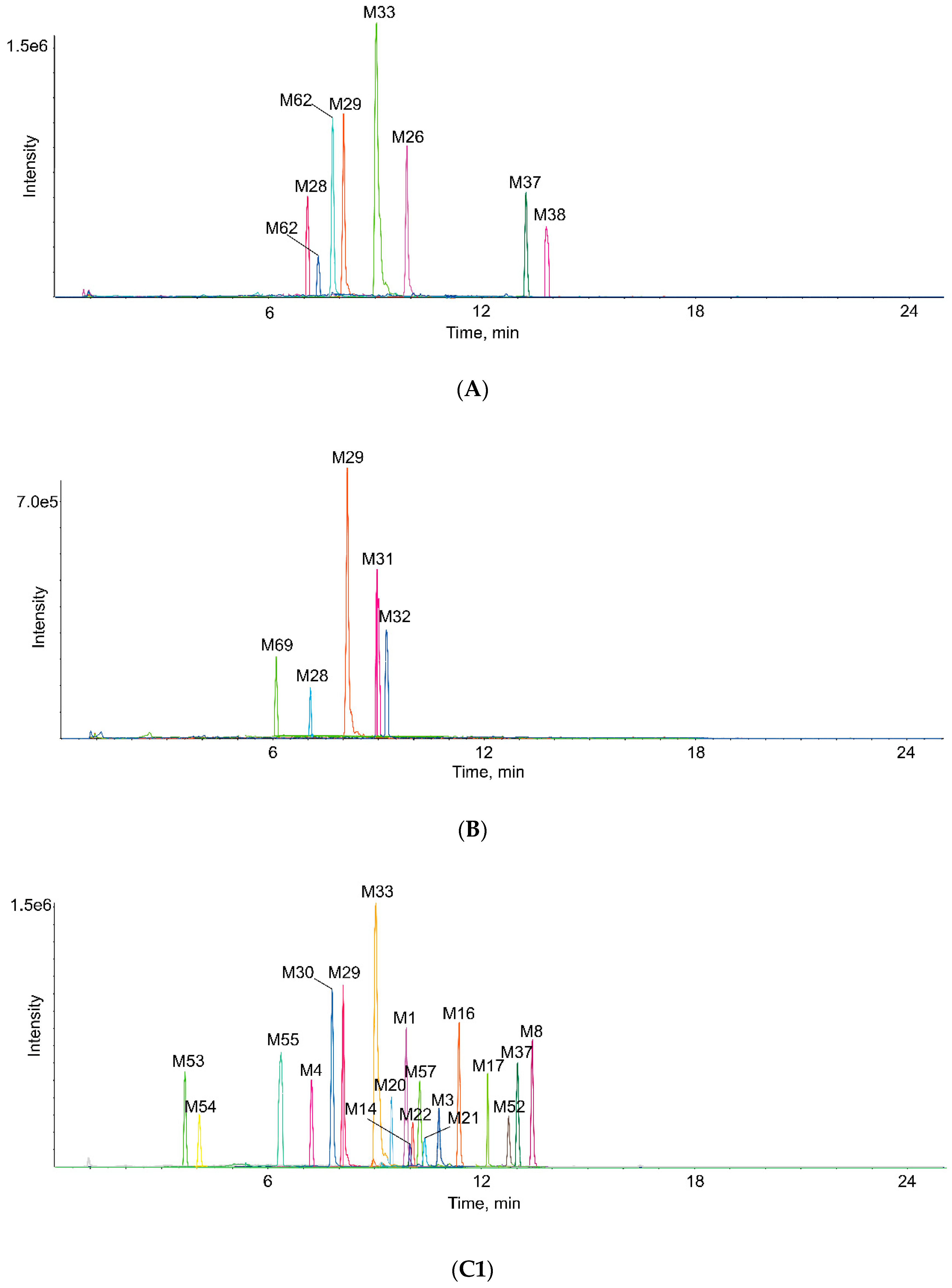 Molecules 24 02658 g003a Molecules 24 02658 g003a