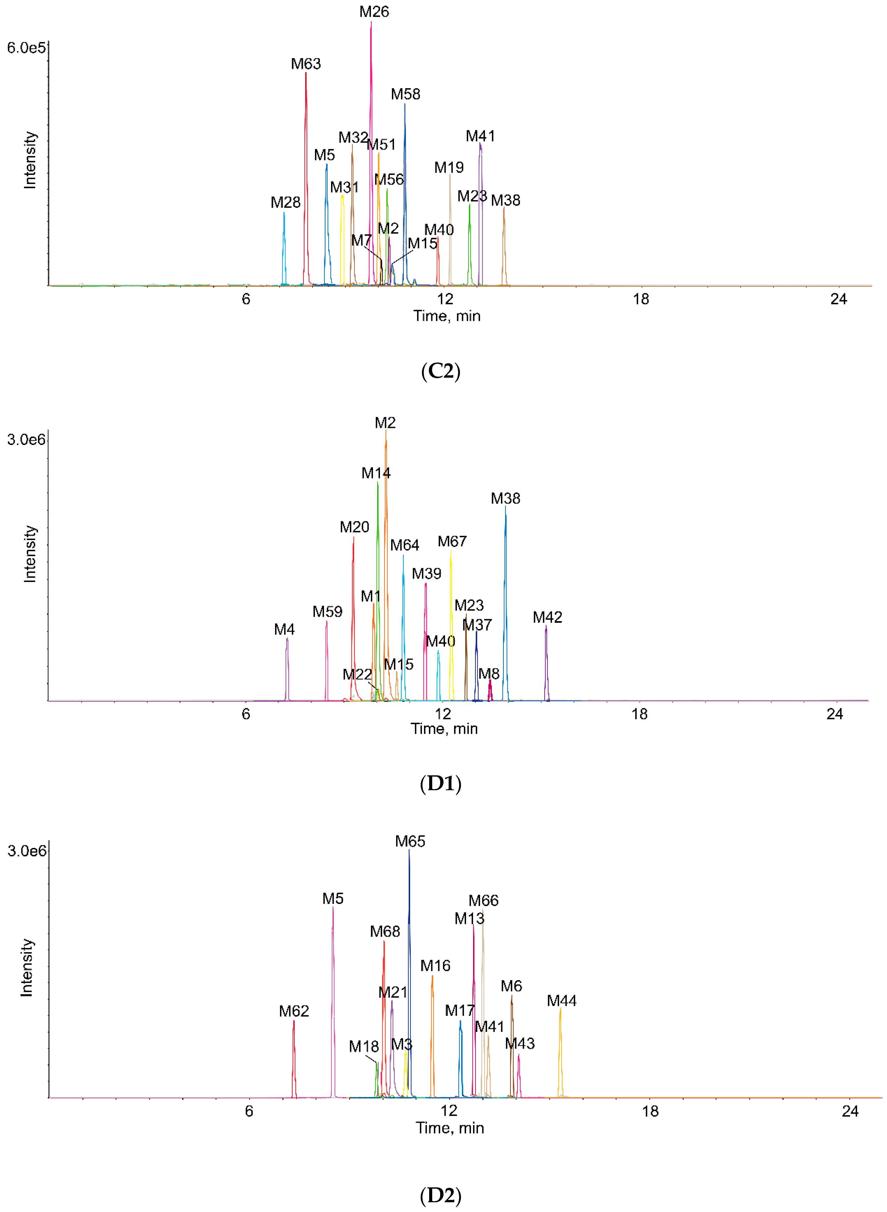 Molecules 24 02658 g003b Molecules 24 02658 g003b