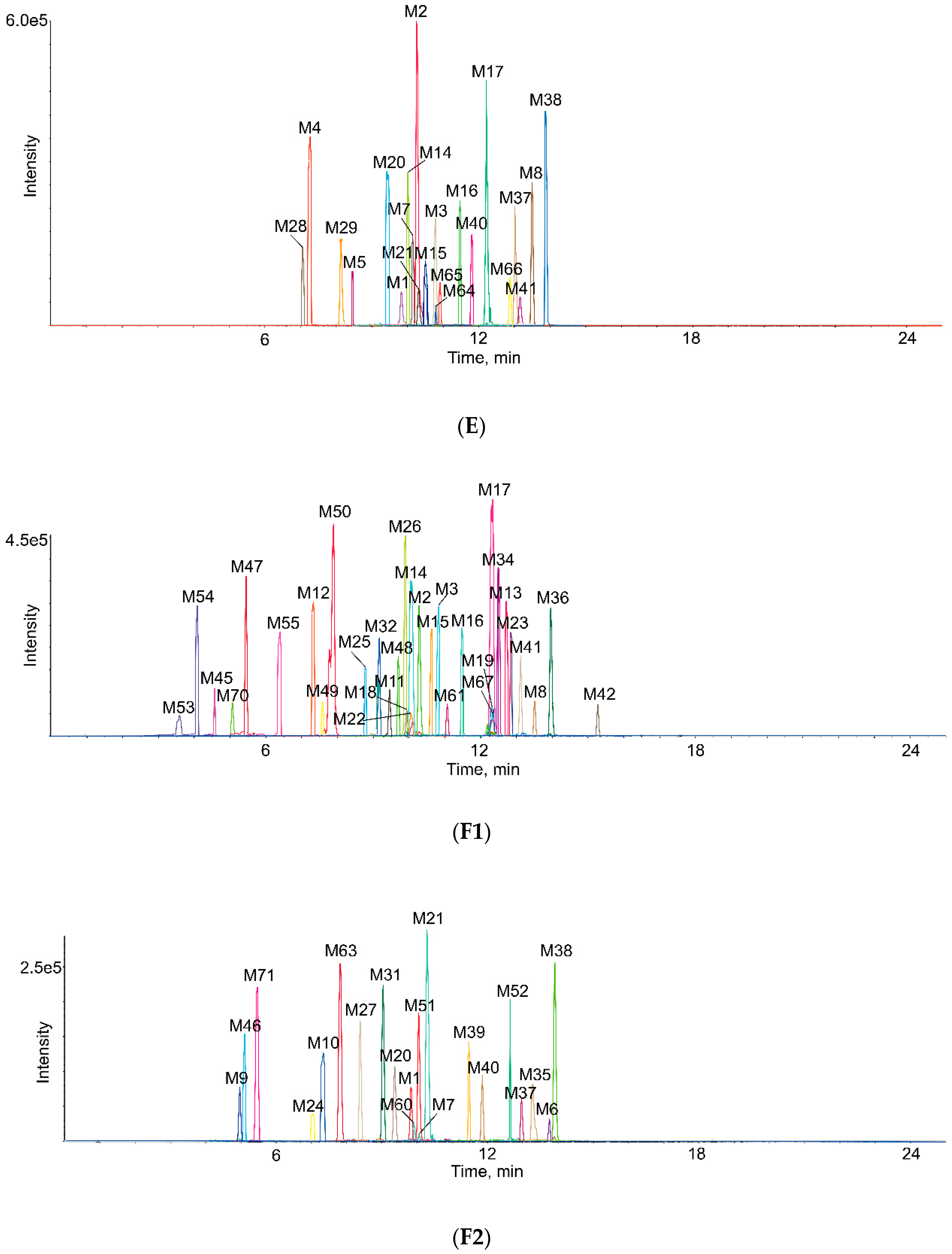 Molecules 24 02658 g003c Molecules 24 02658 g003c