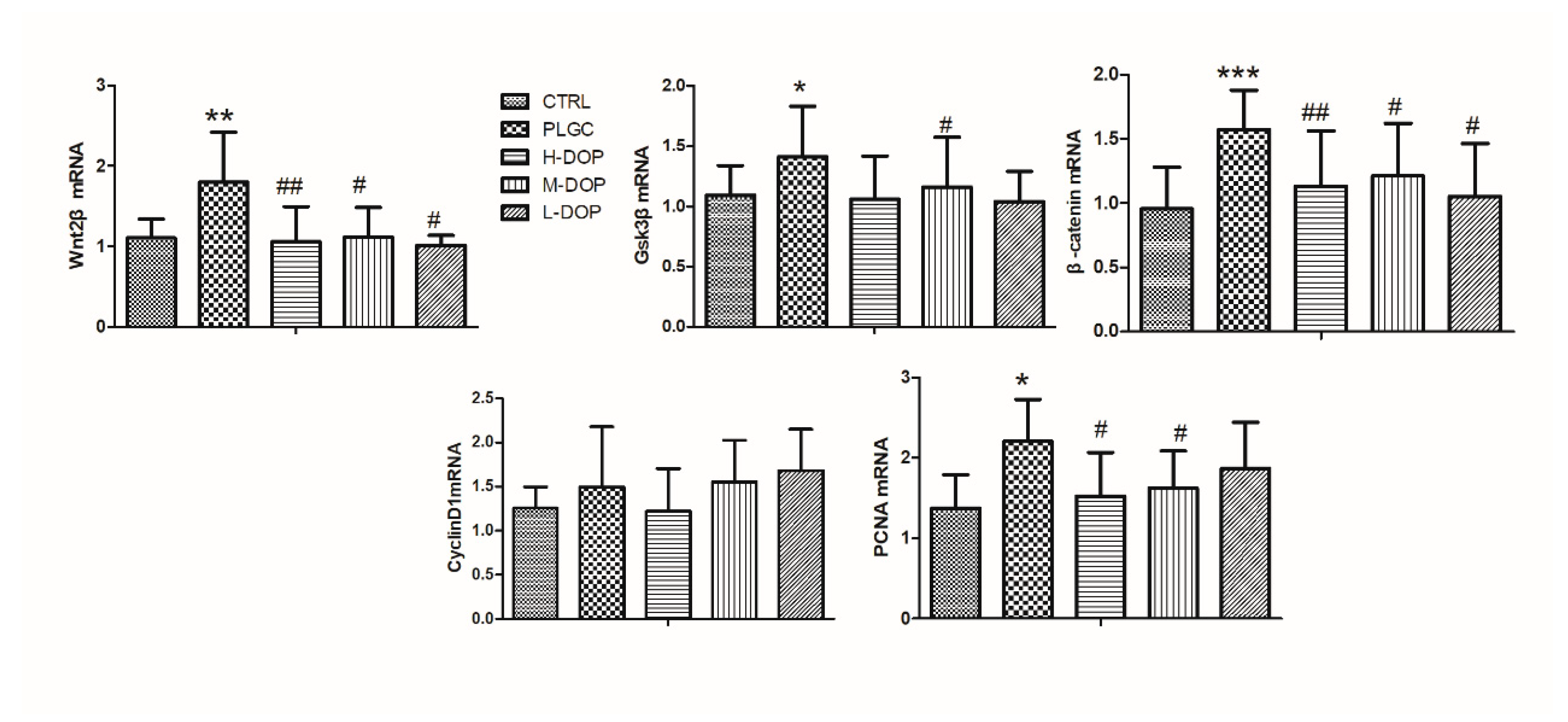 Molecules 24 02660 g002