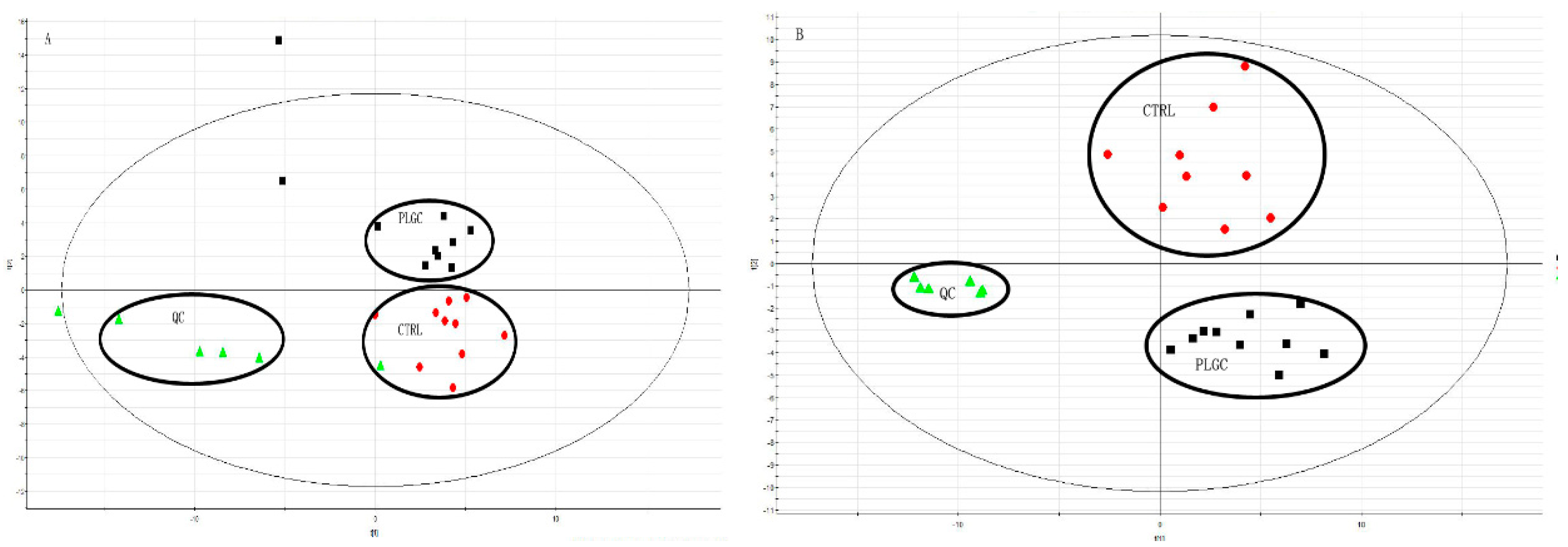 Molecules 24 02660 g004a