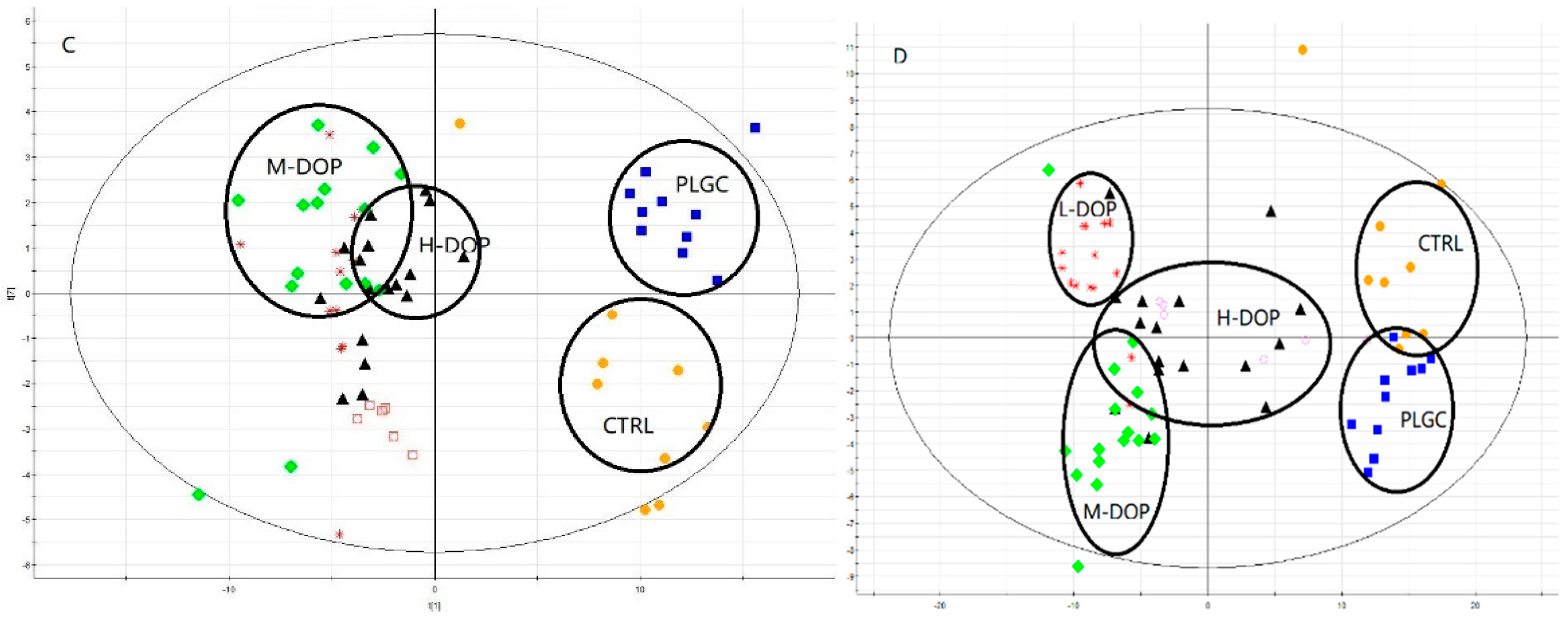 Molecules 24 02660 g004b