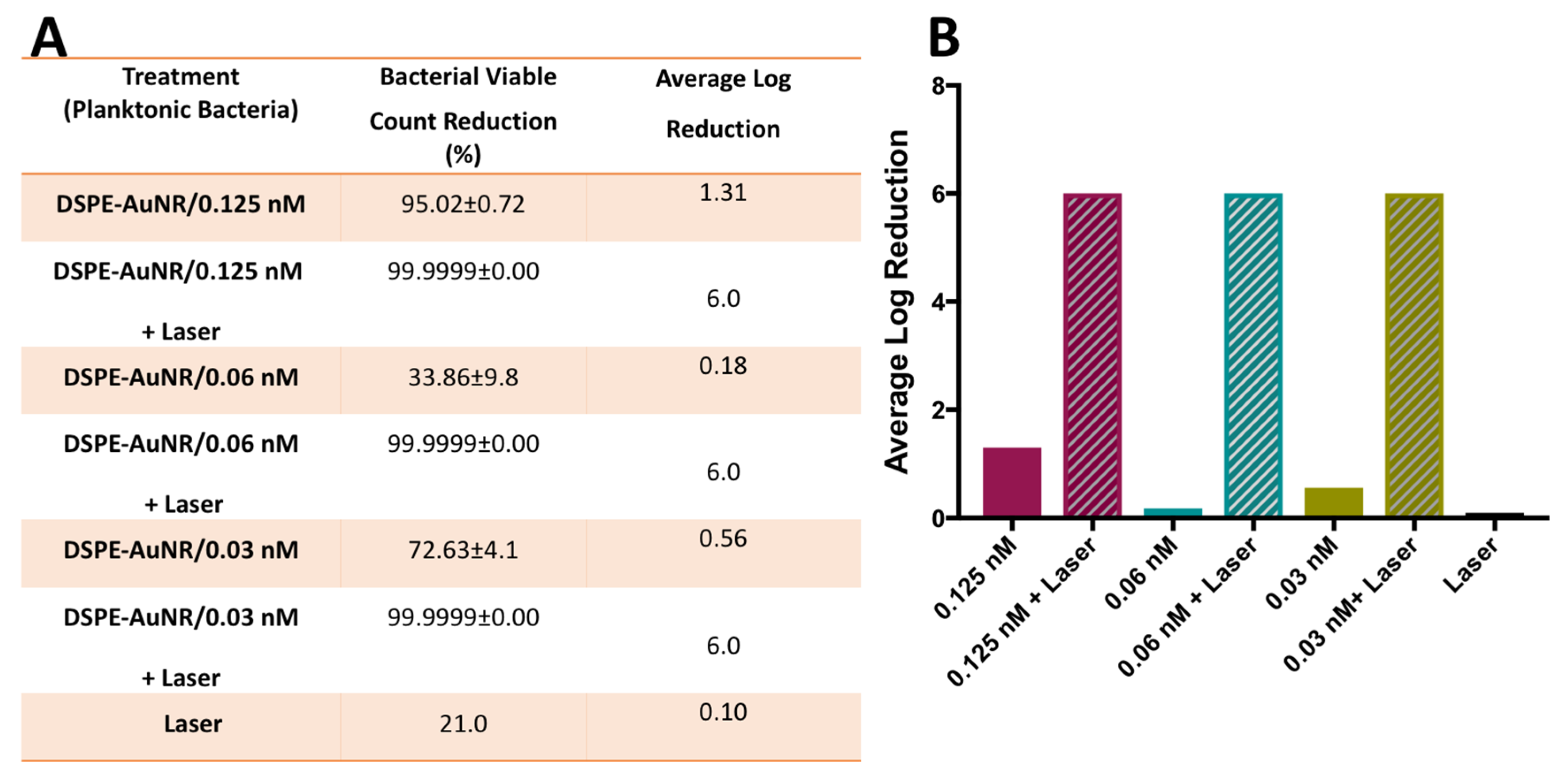 Molecules 24 02661 g002 Molecules 24 02661 g002