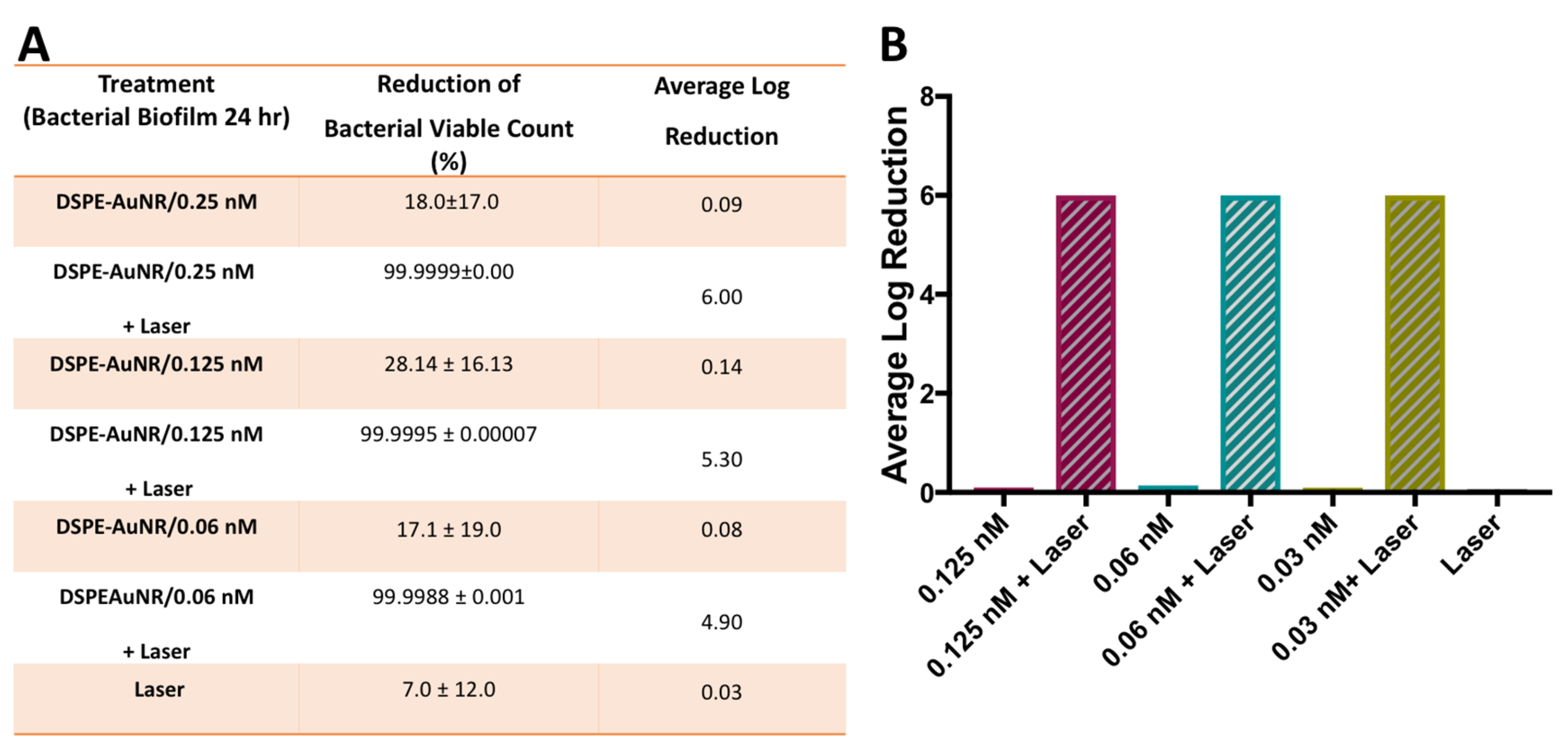 Molecules 24 02661 g003 Molecules 24 02661 g003