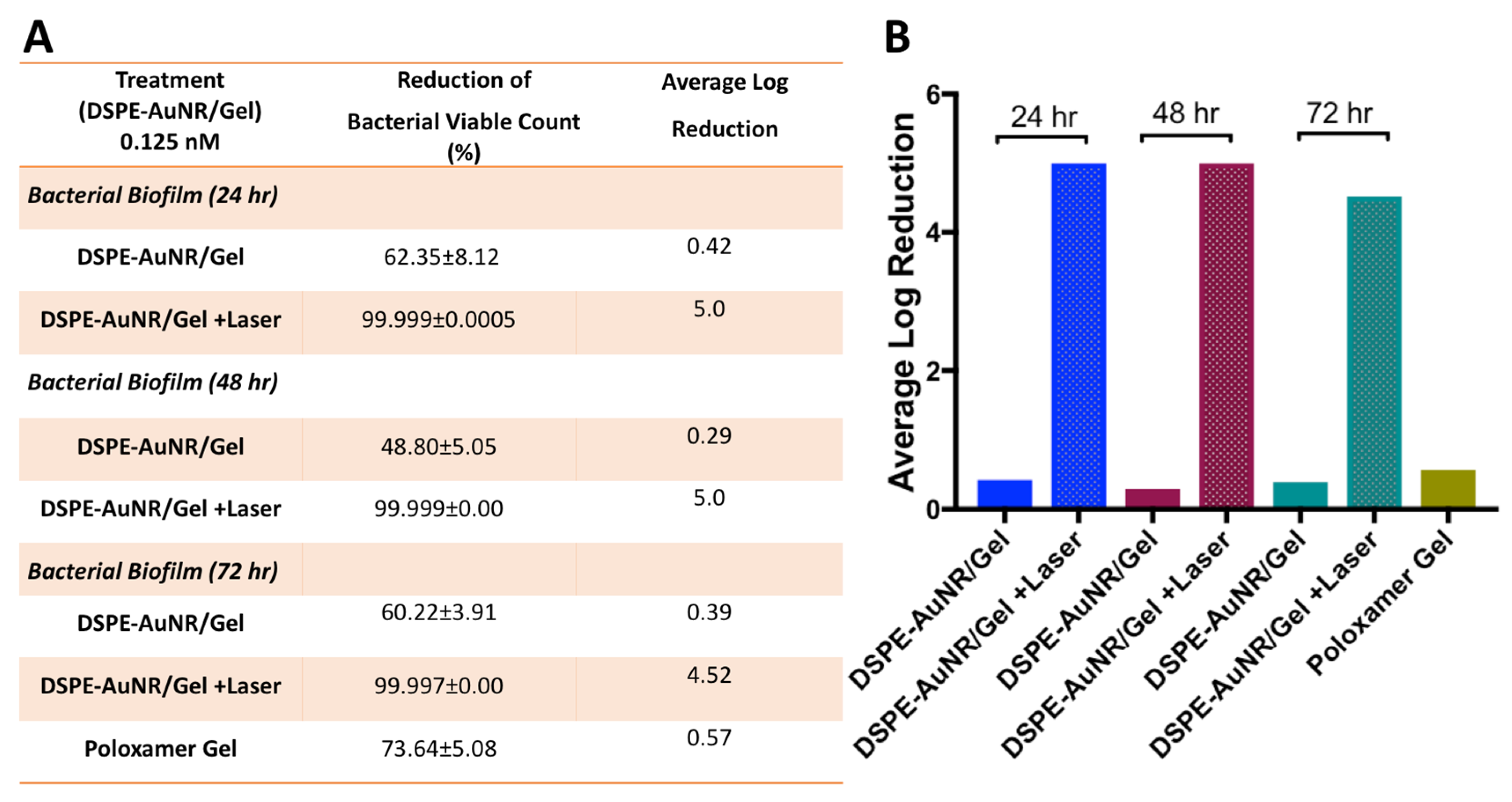 Molecules 24 02661 g006 Molecules 24 02661 g006