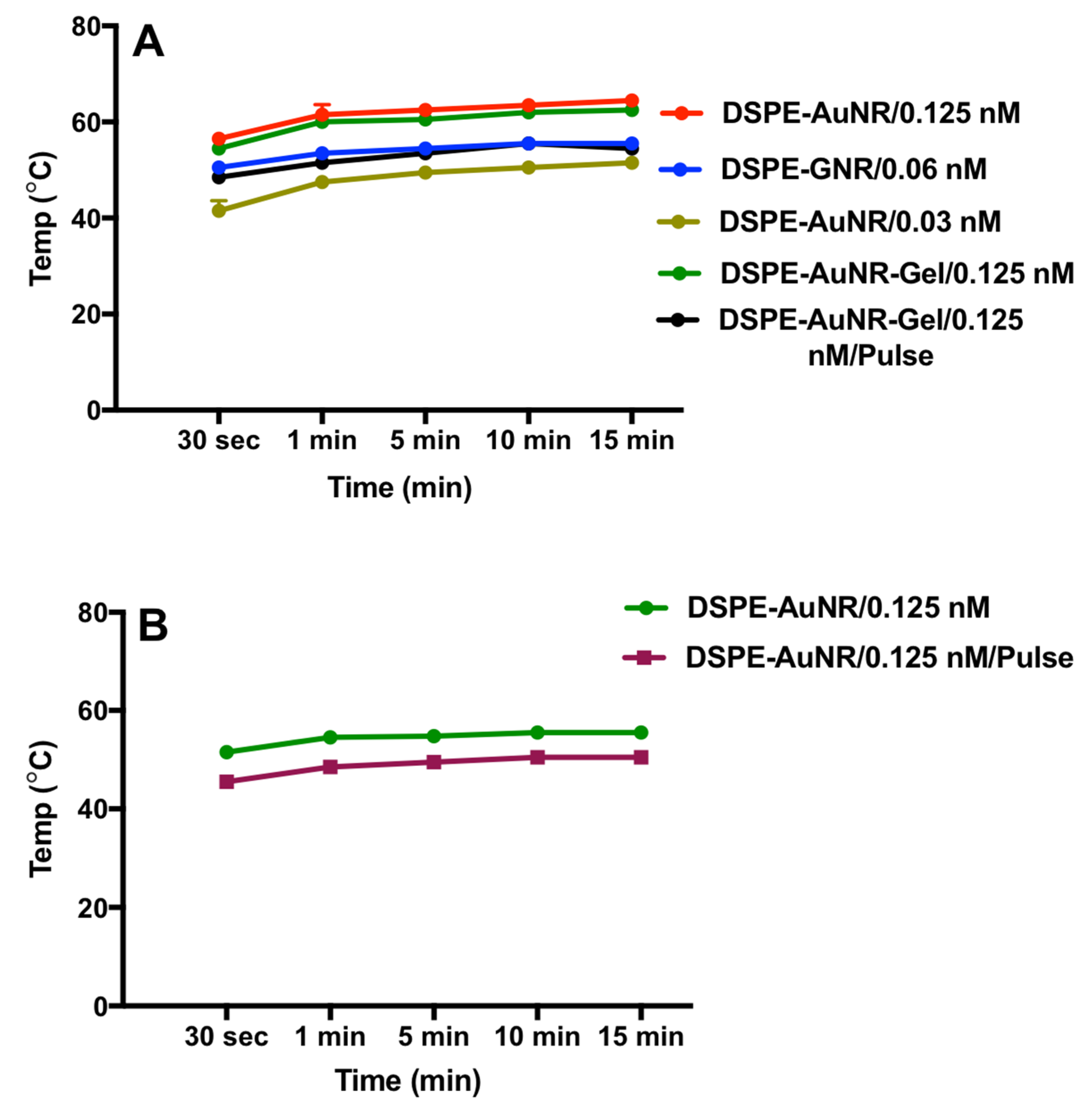 Molecules 24 02661 g008 Molecules 24 02661 g008