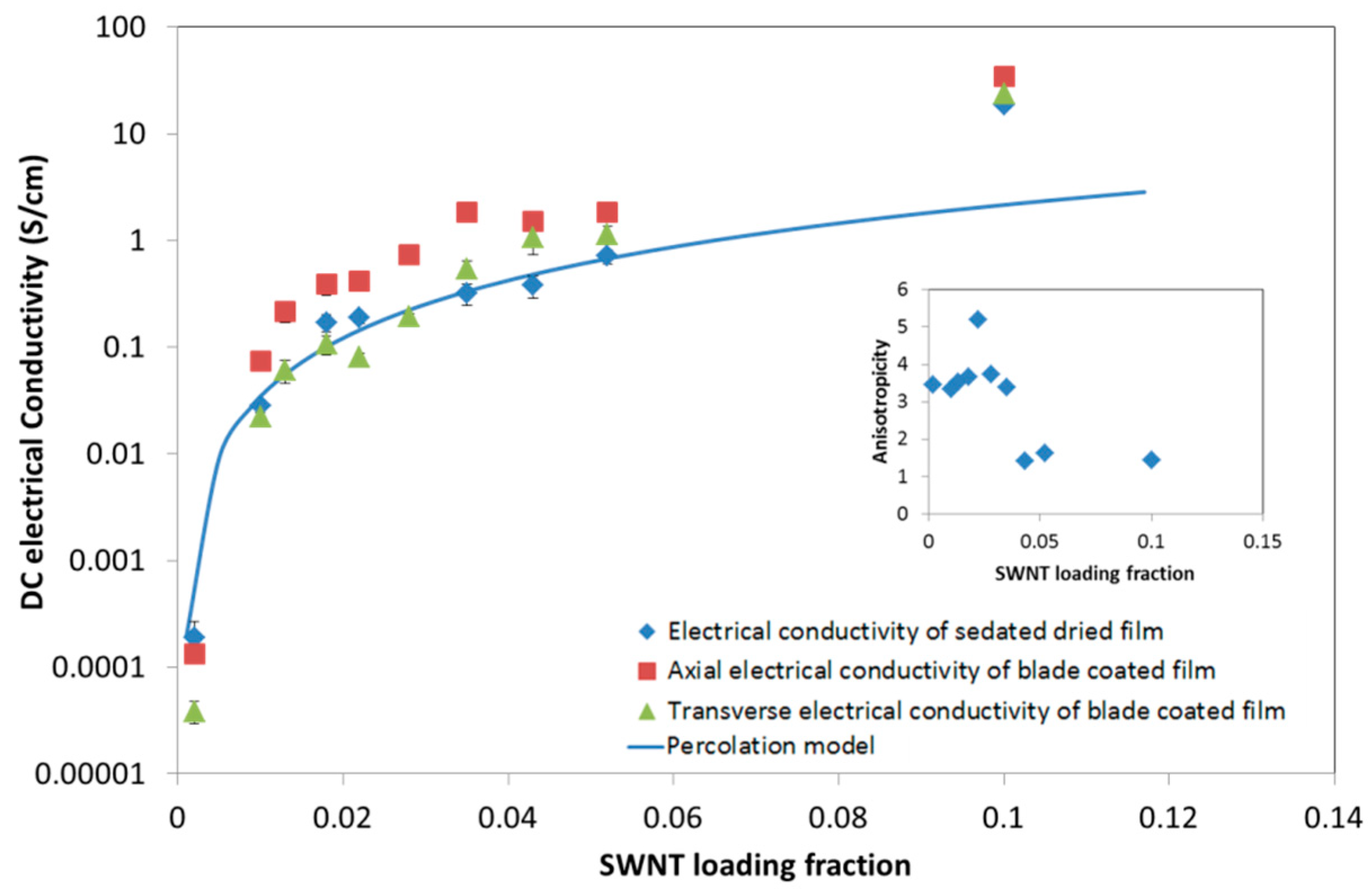 Molecules 24 02662 g010