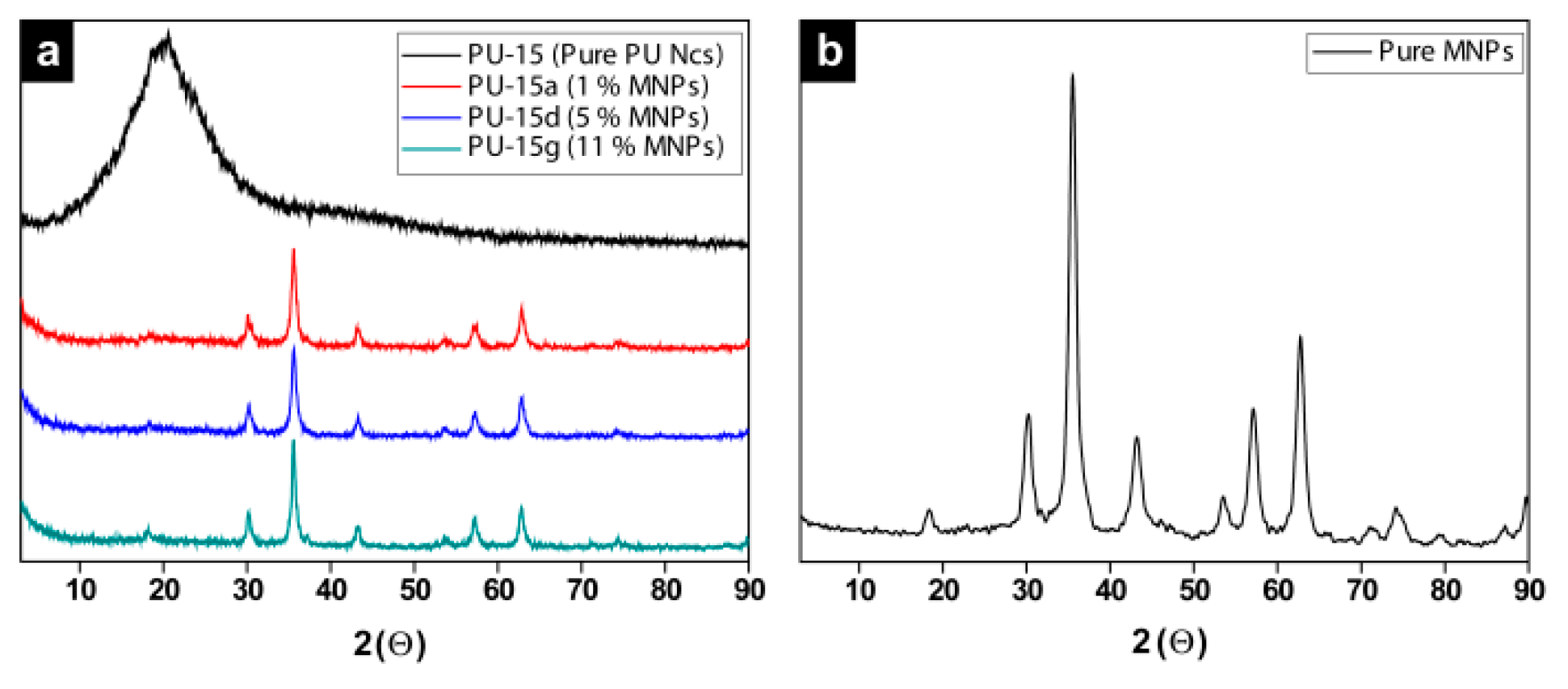 Molecules 24 02663 g013