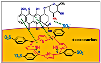 Molecules 24 02669 i003 Molecules 24 02669 i003