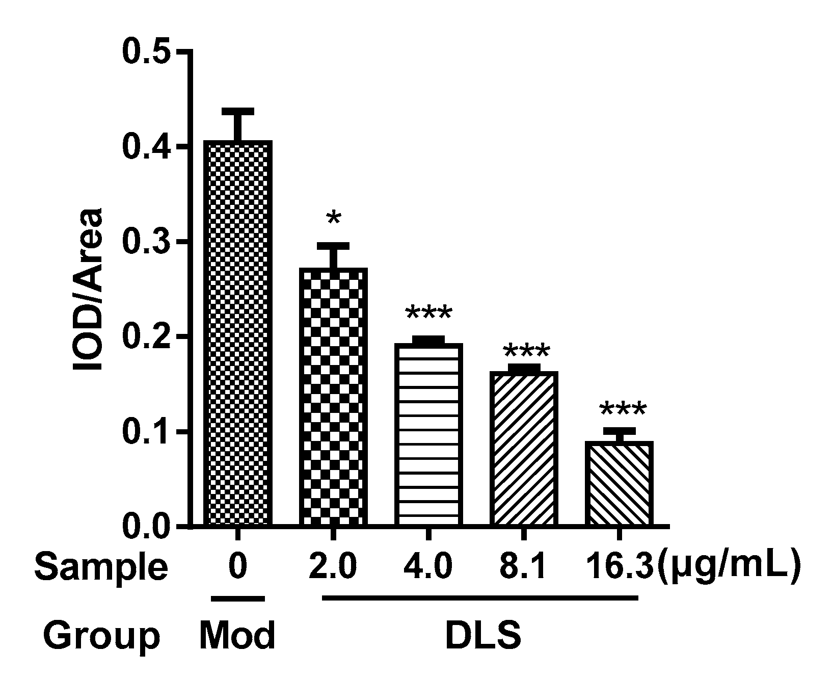 Molecules 24 02673 g002 Molecules 24 02673 g002