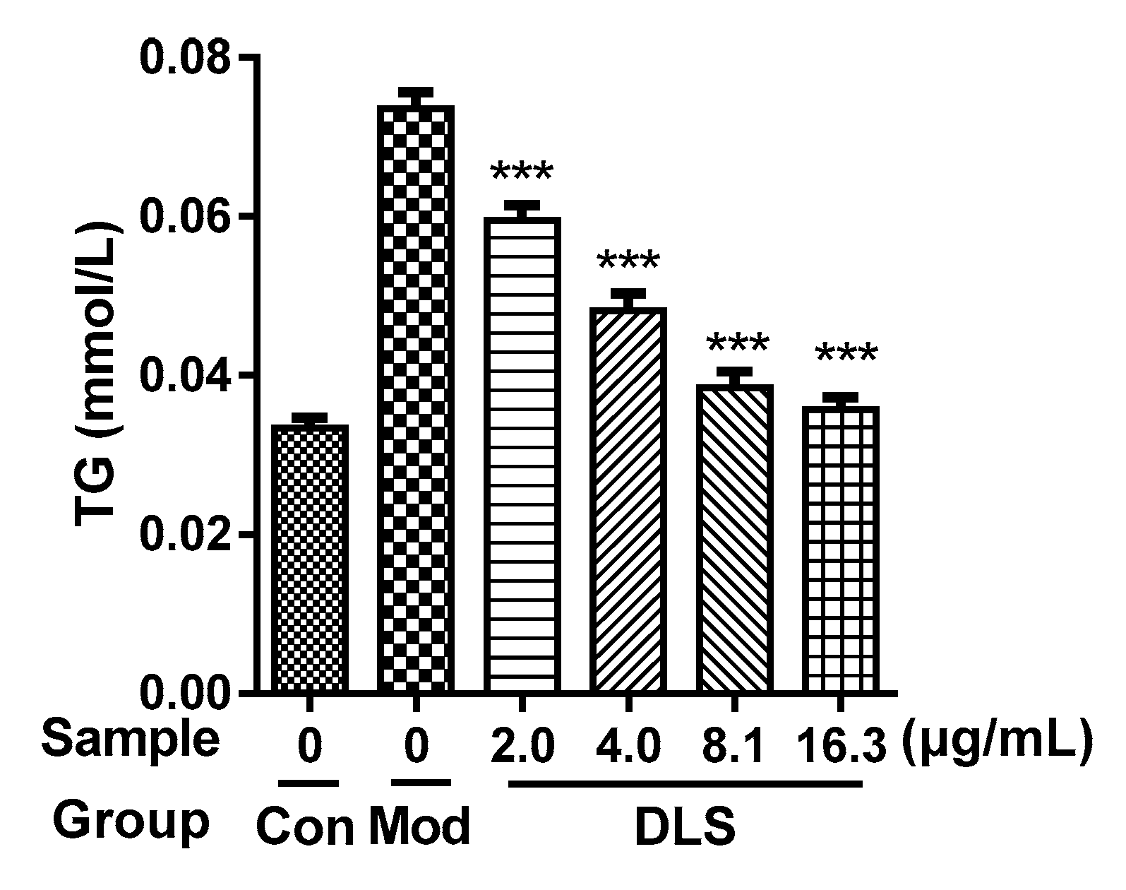 Molecules 24 02673 g003 Molecules 24 02673 g003