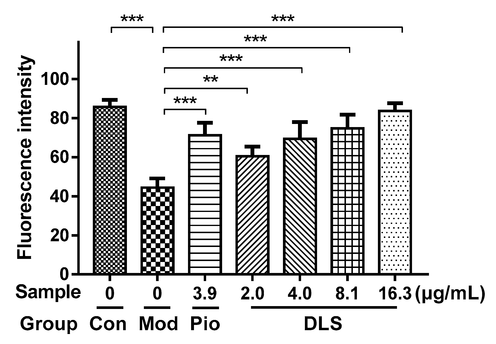 Molecules 24 02673 g005 Molecules 24 02673 g005