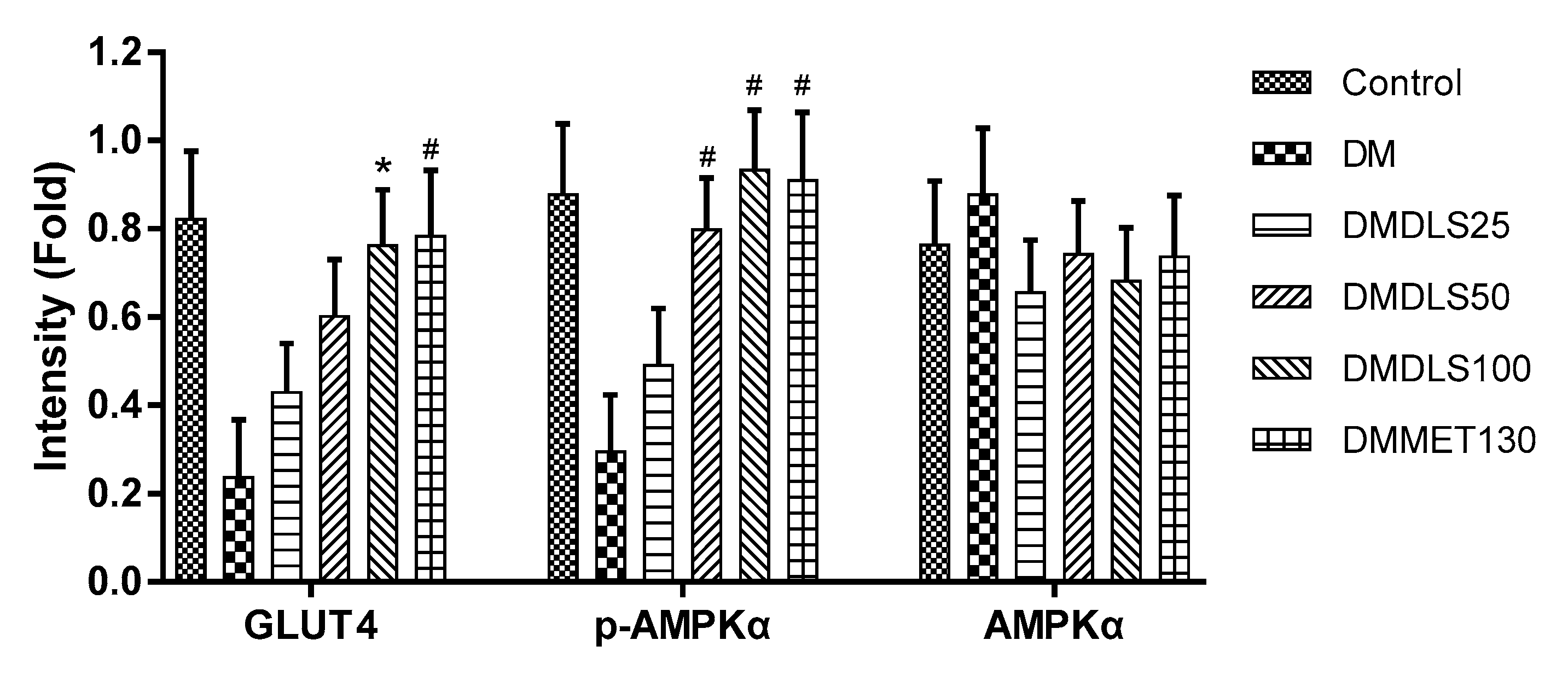 Molecules 24 02673 g015 Molecules 24 02673 g015
