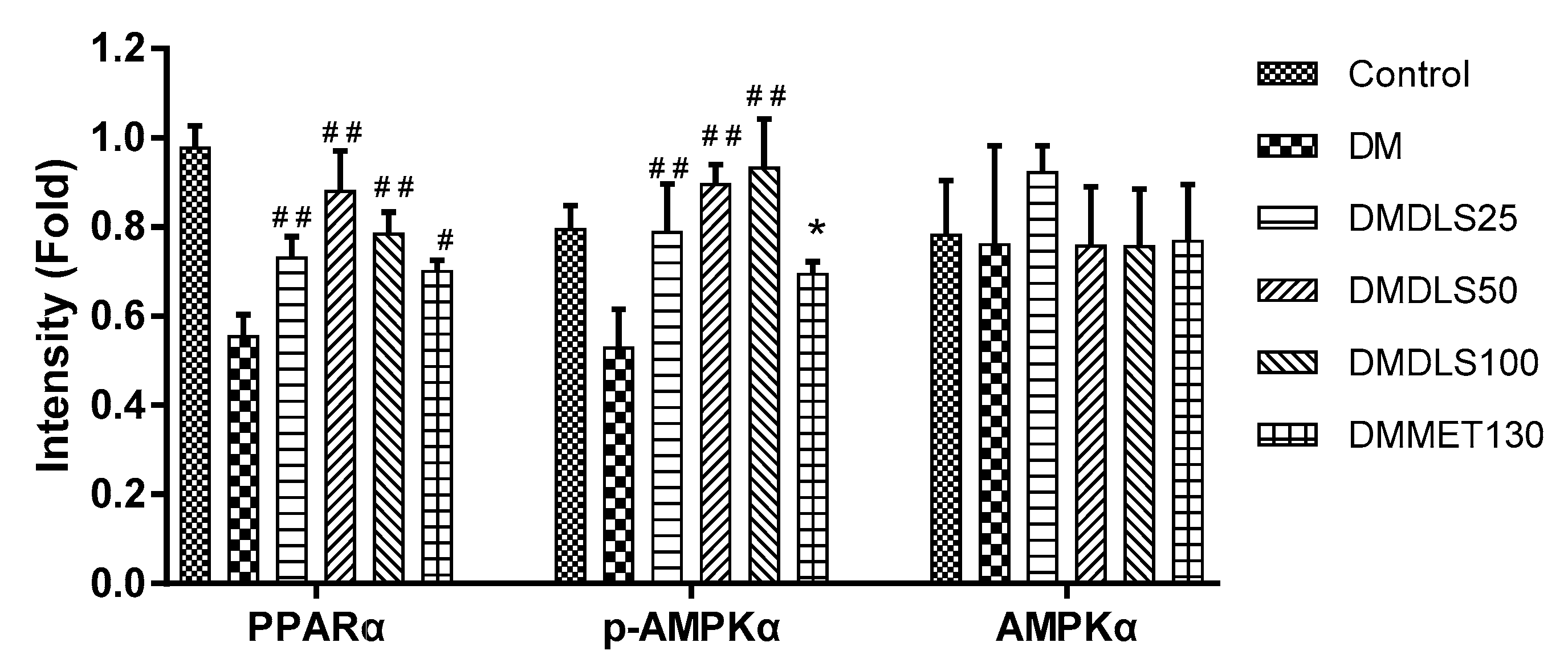 Molecules 24 02673 g017 Molecules 24 02673 g017