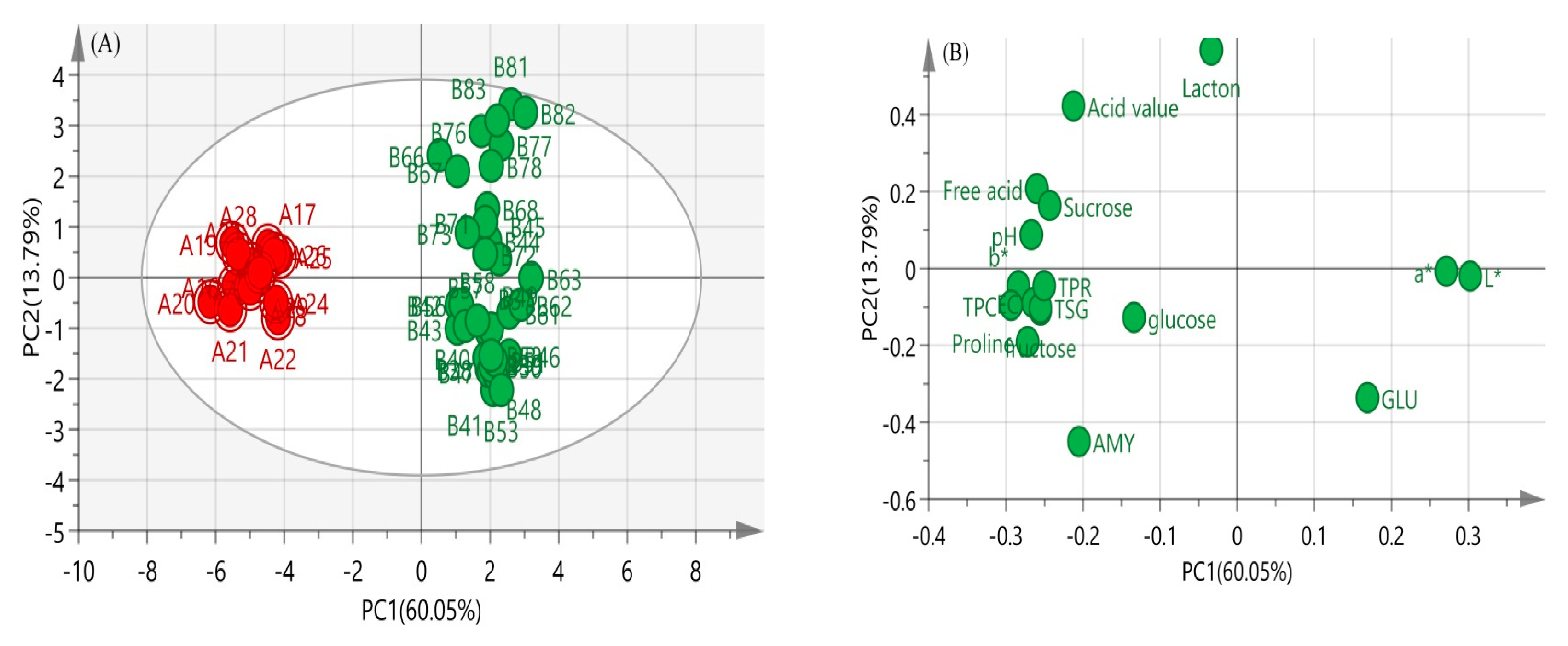 Molecules 24 02674 g003 Molecules 24 02674 g003