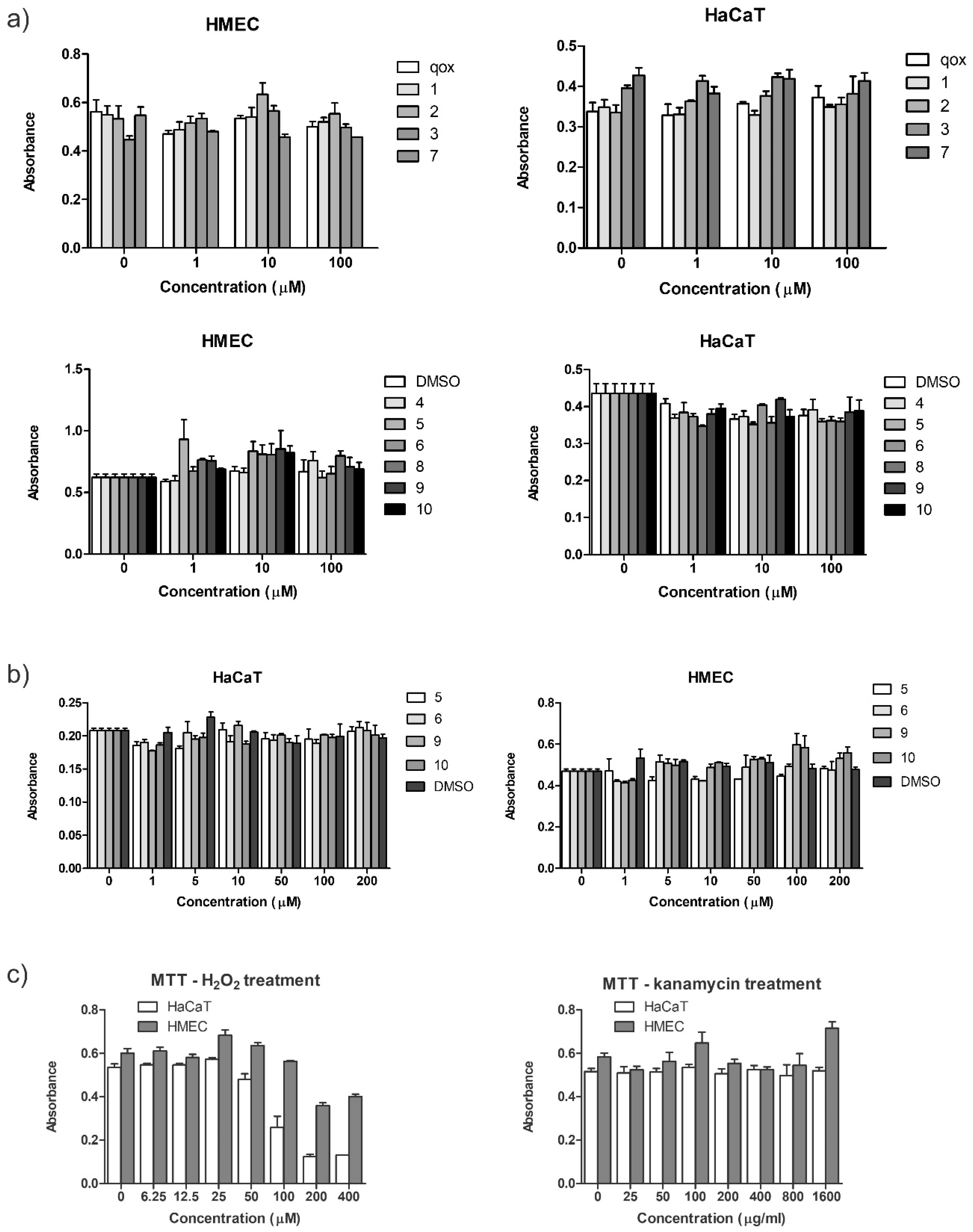 Molecules 24 02675 g004